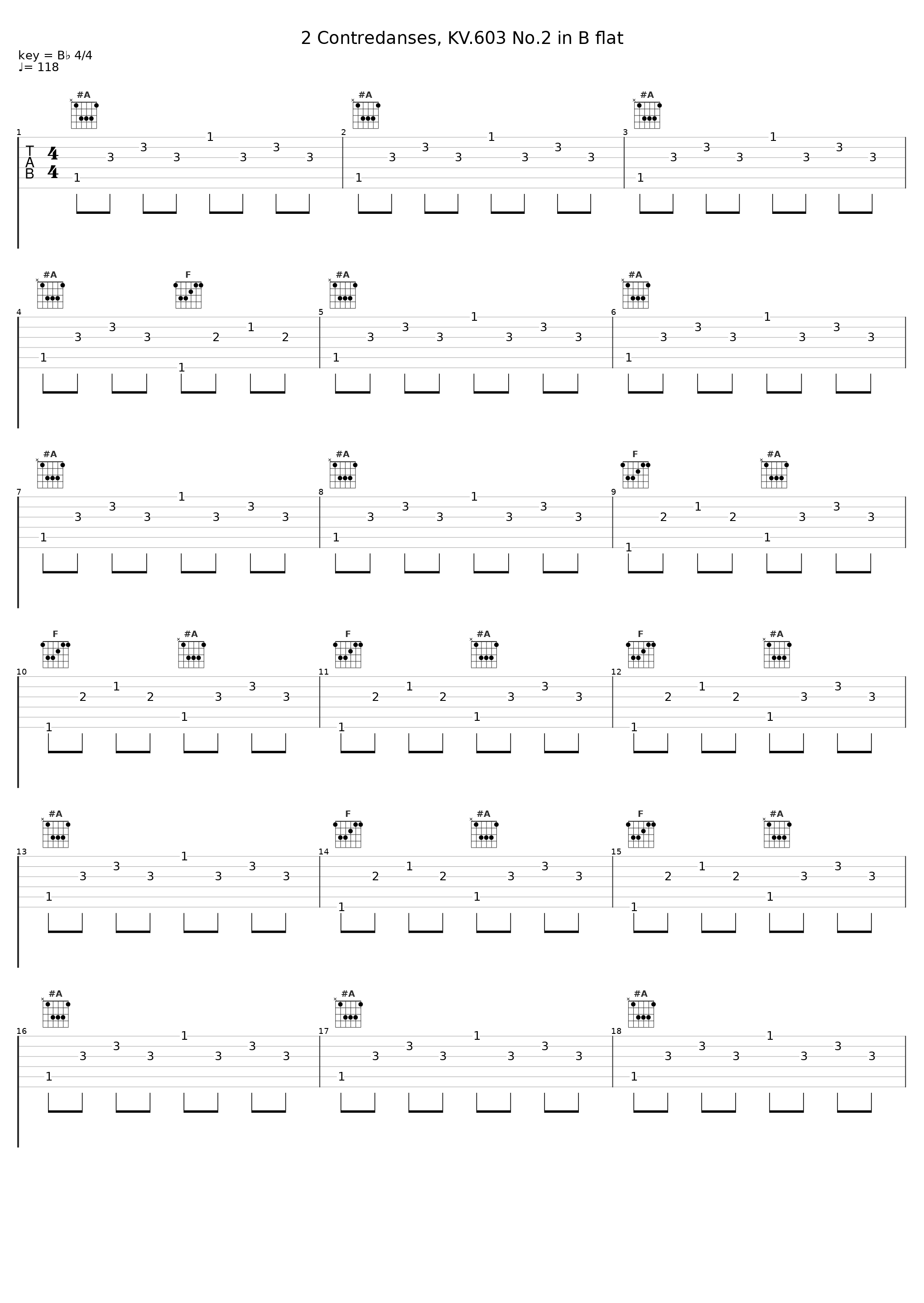 2 Contredanses, KV.603 No.2 in B flat_Gunther Hasselmann_1