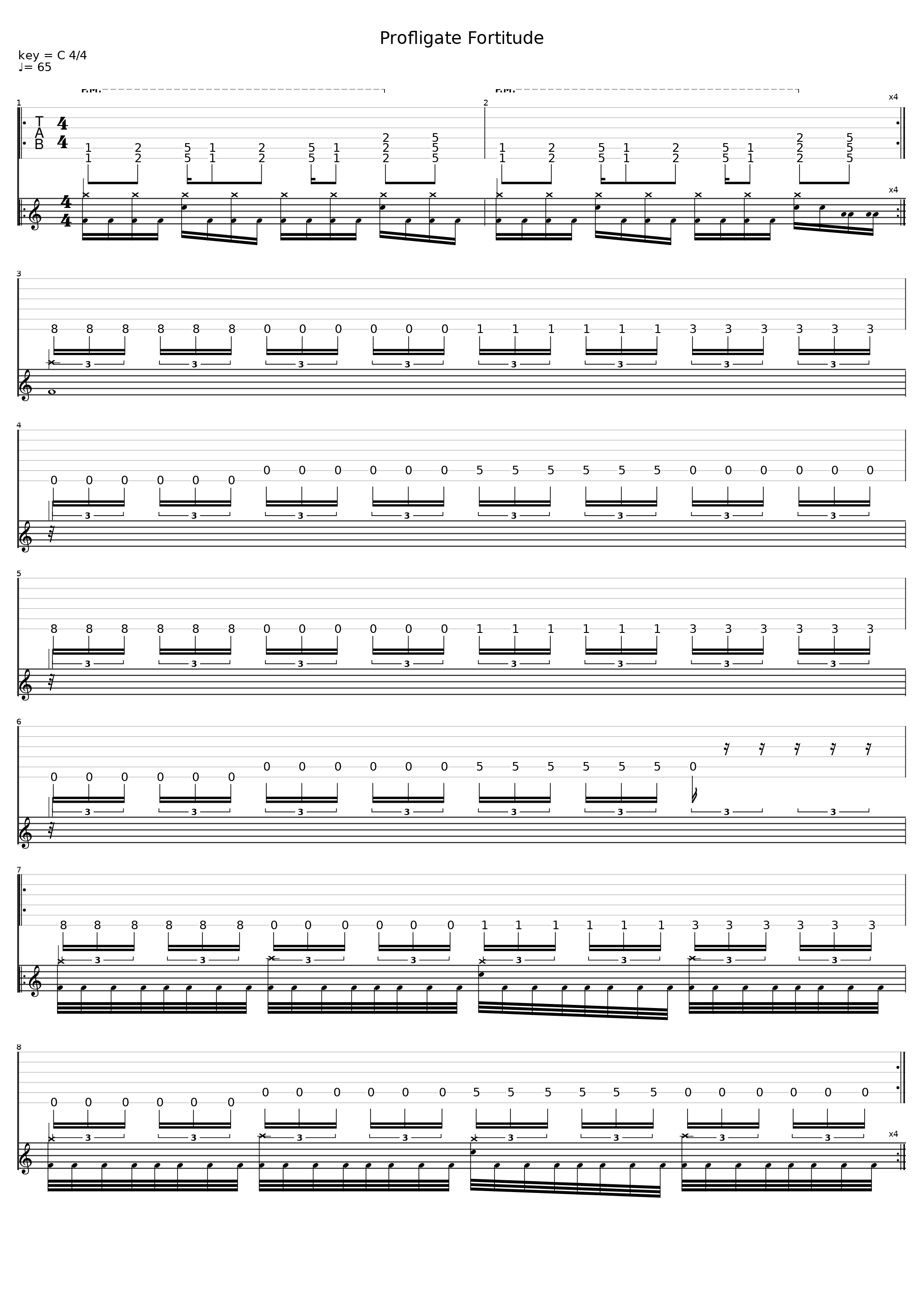 Profligate Fortitude_Malodorous_1