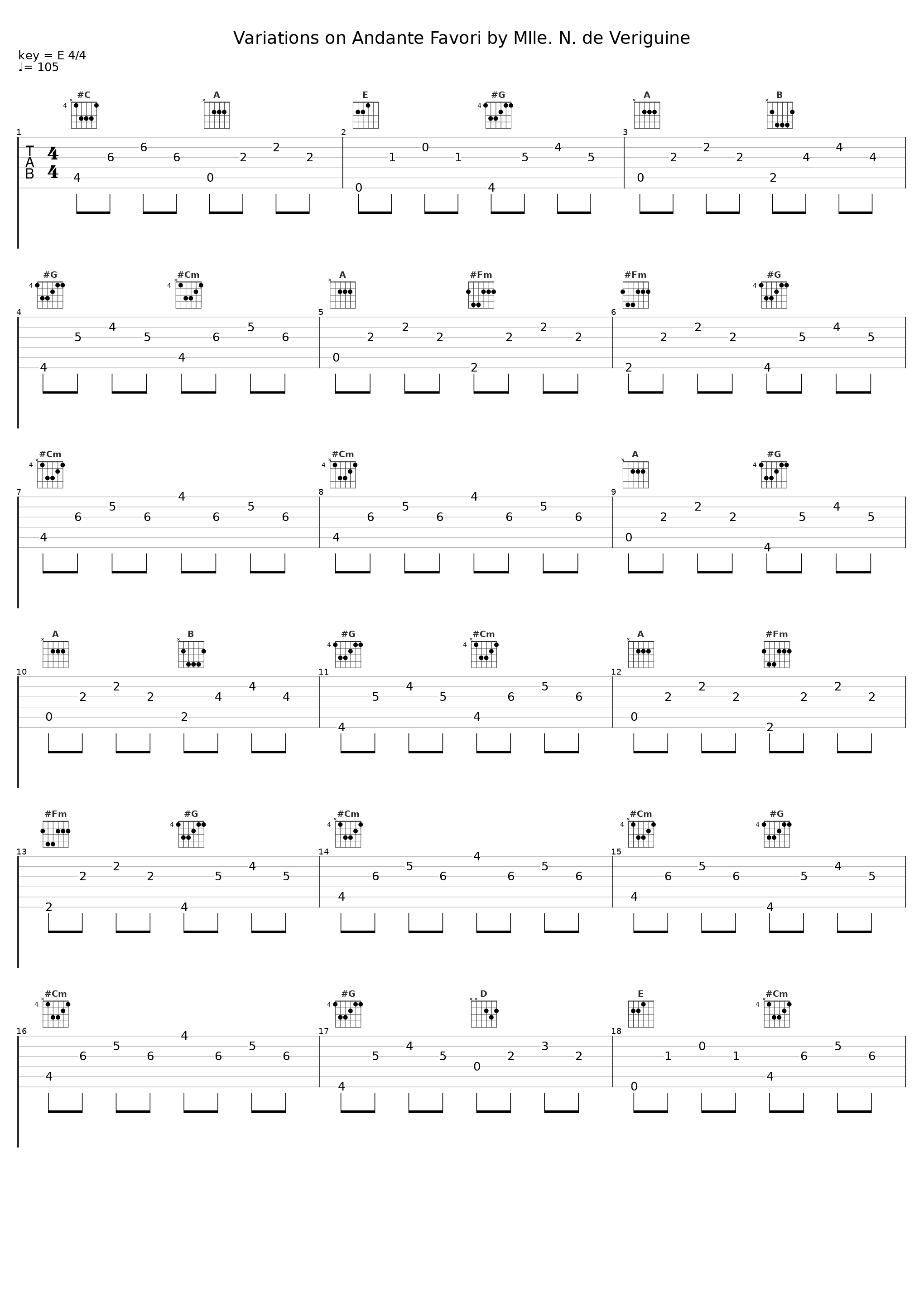 Variations on Andante Favori by Mlle. N. de Veriguine_Talisman_1