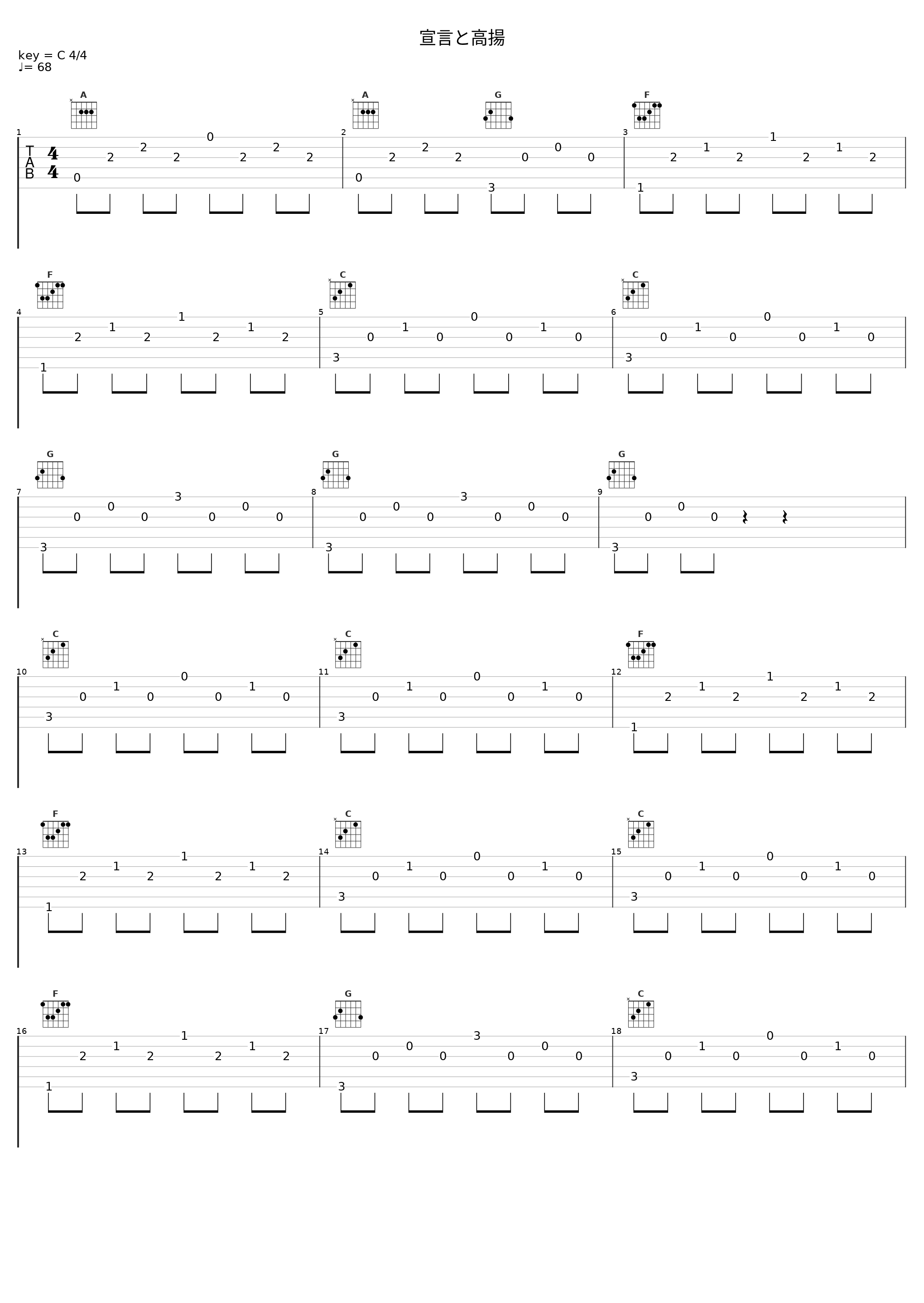 宣言と高揚_Audio Highs_1