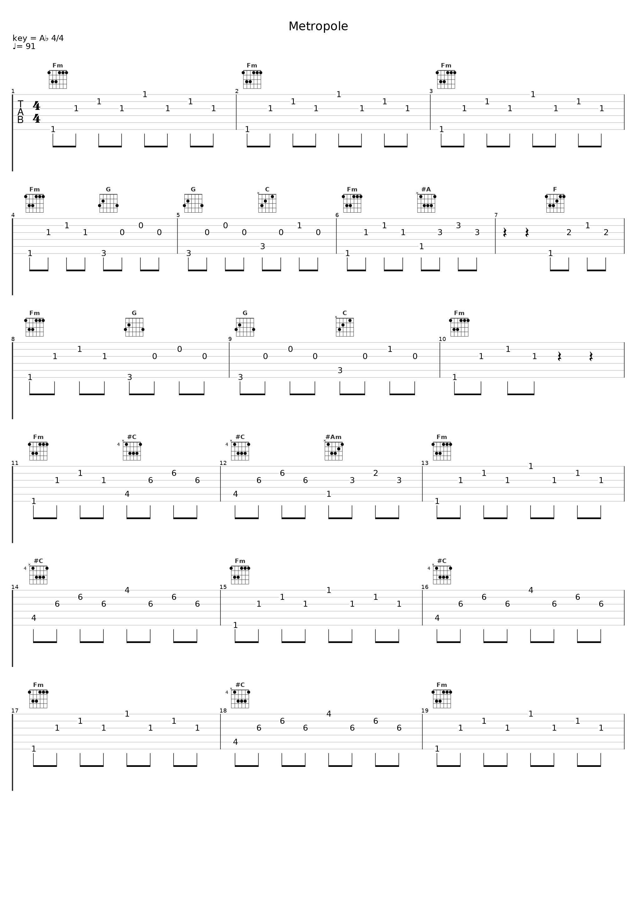 Metropole_Gnawa Diffusion_1