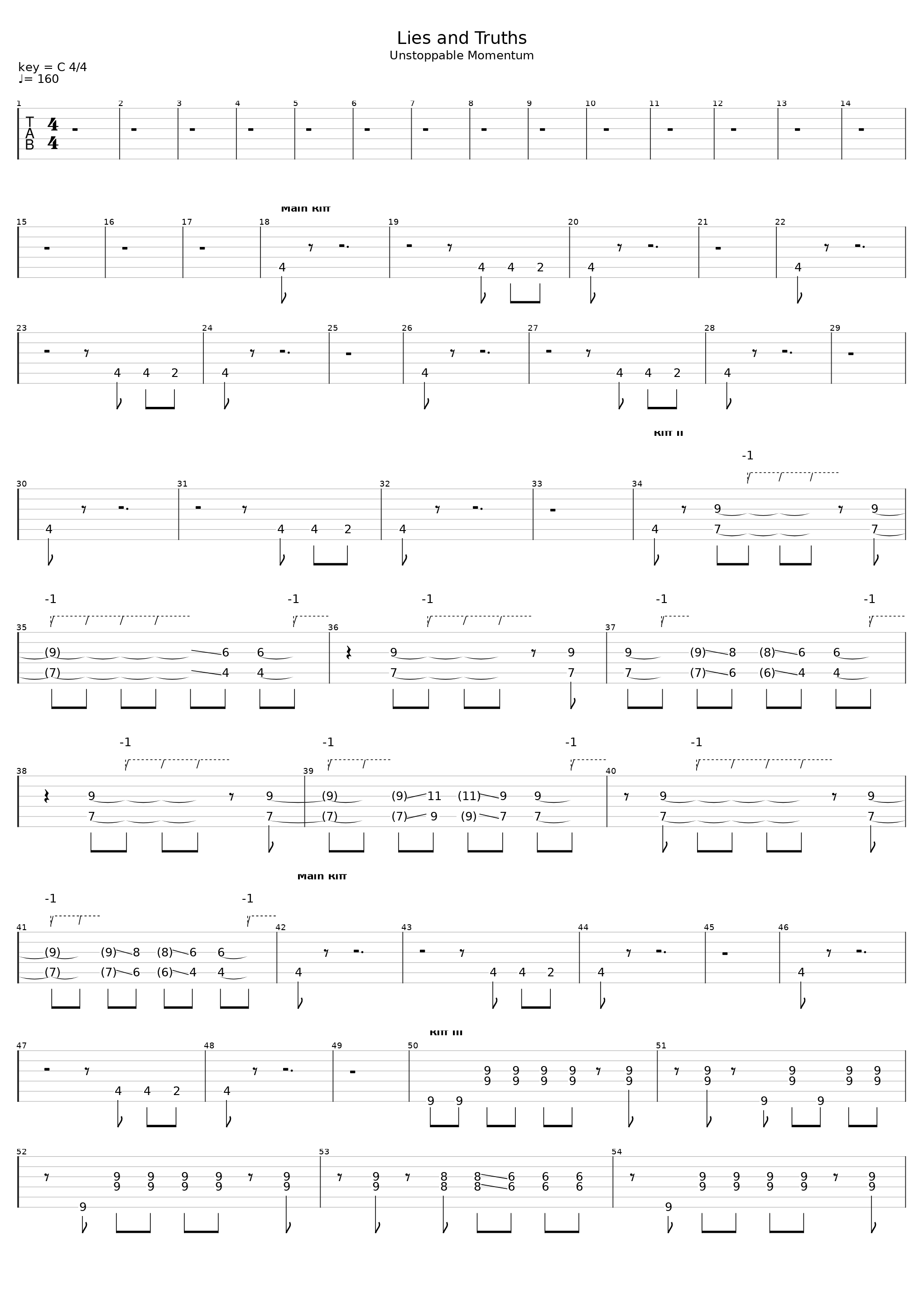 Lies And Truths_Joe Satriani_1