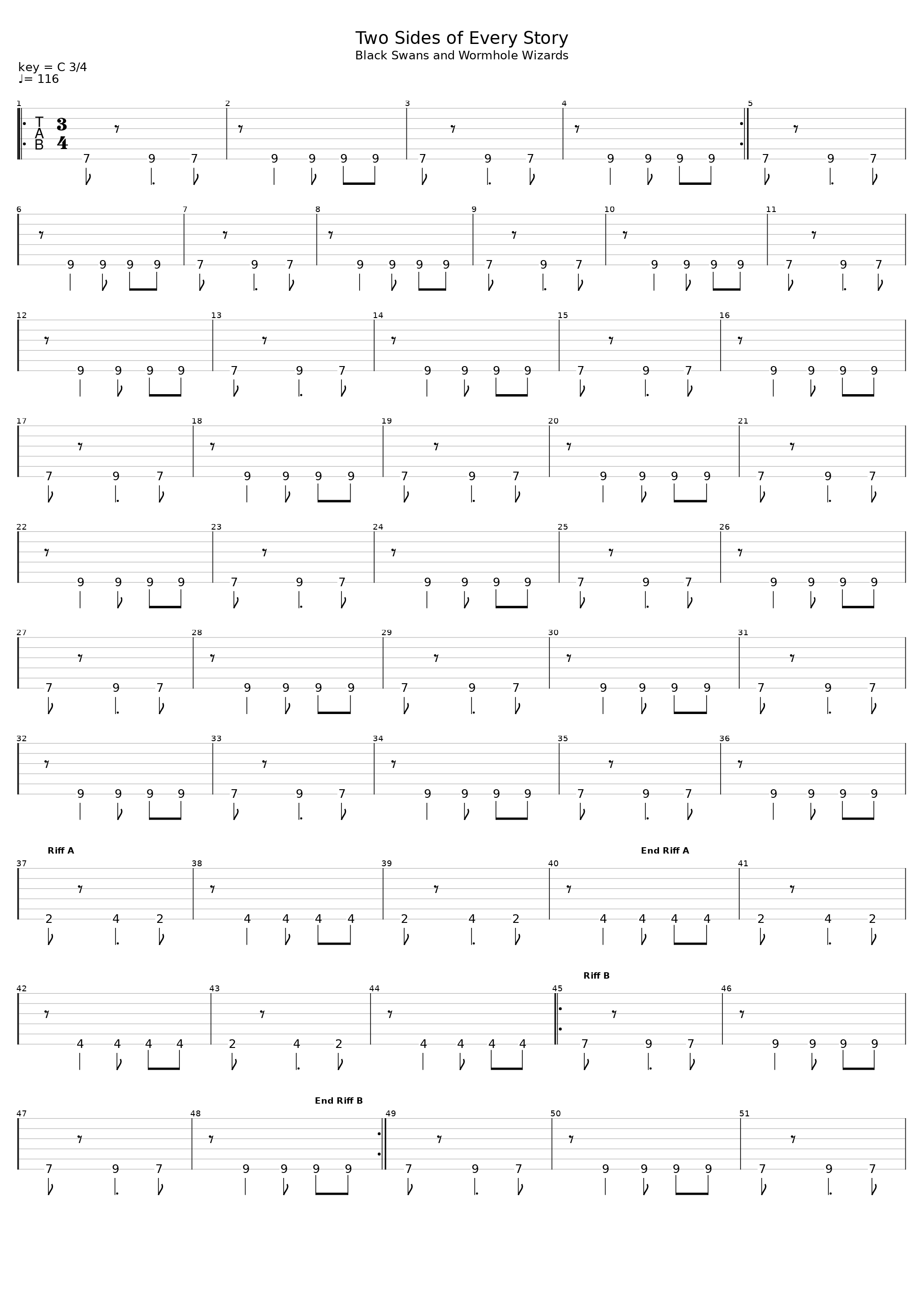 Two Sides Of Every Story_Joe Satriani_1