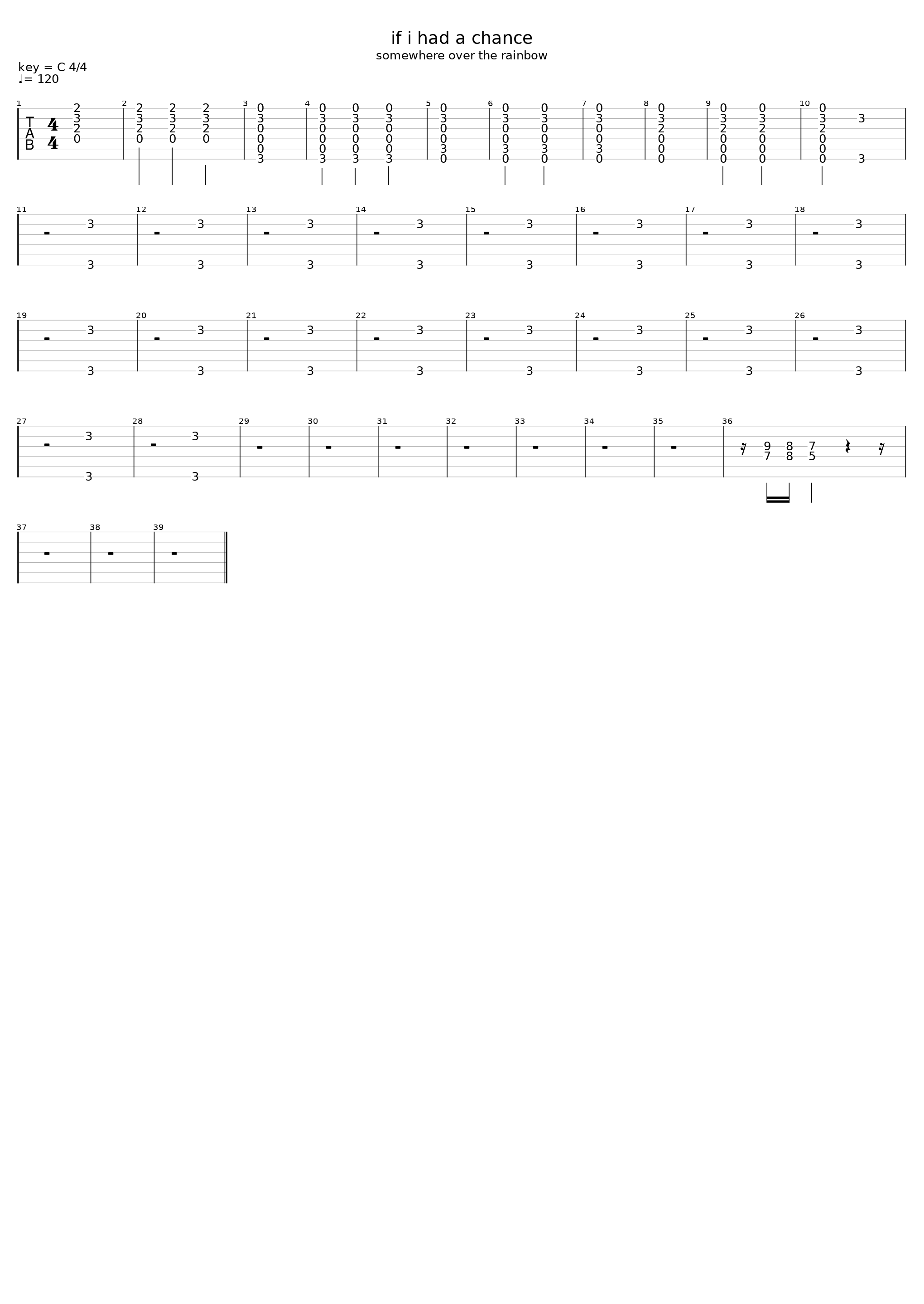 Freedom Beauty_Joe Satriani_1