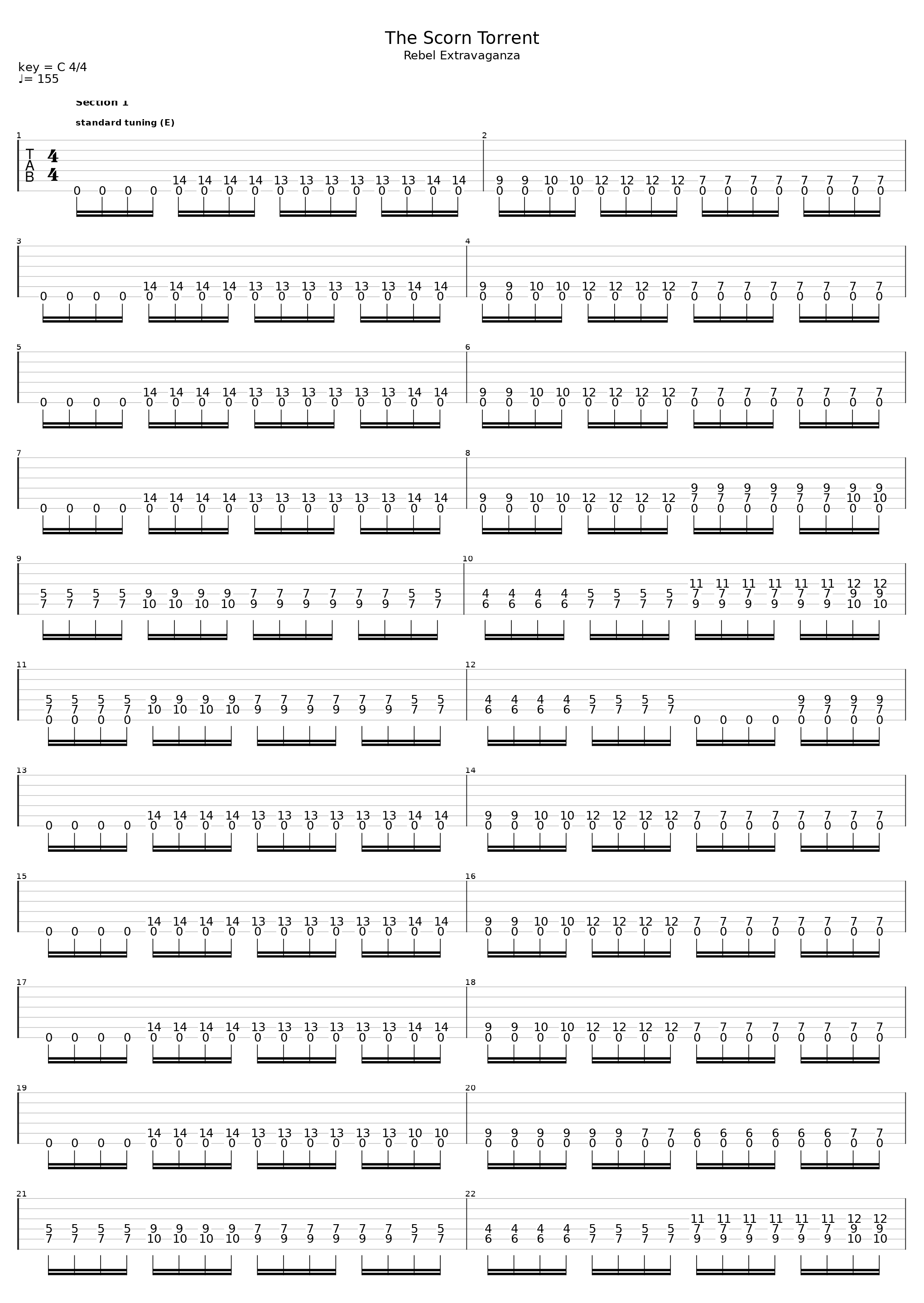 The Scorn Torrent_Satyricon_1