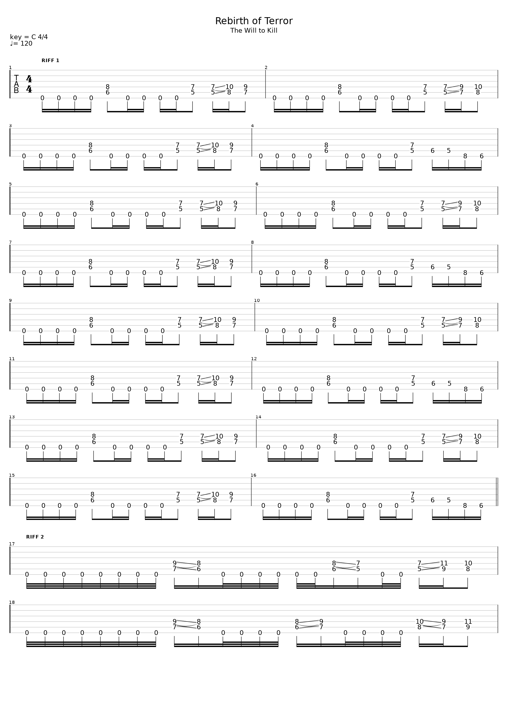 Rebirth Of Terror_Malevolent Creation_1