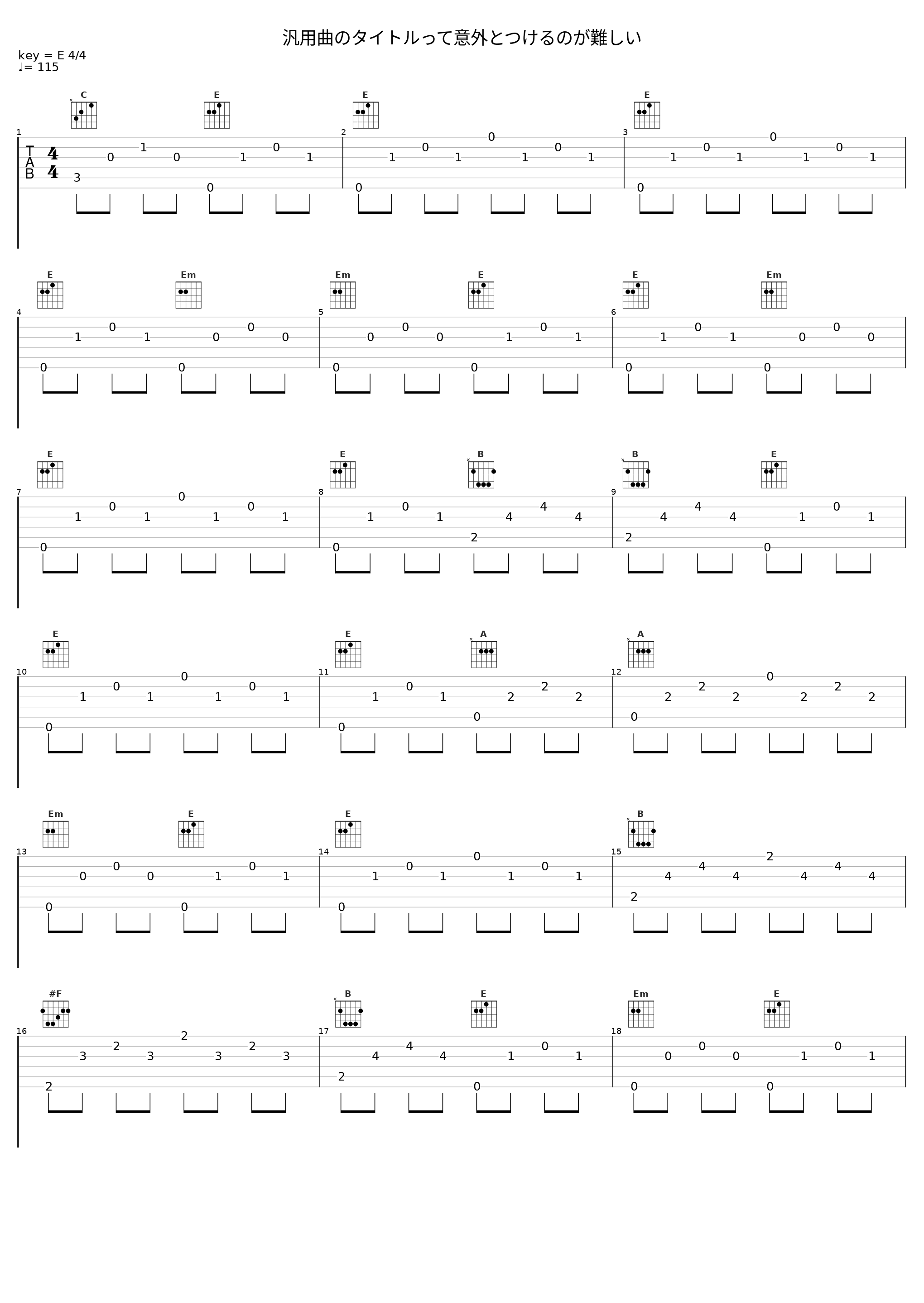 汎用曲のタイトルって意外とつけるのが難しい_Audio Highs_1