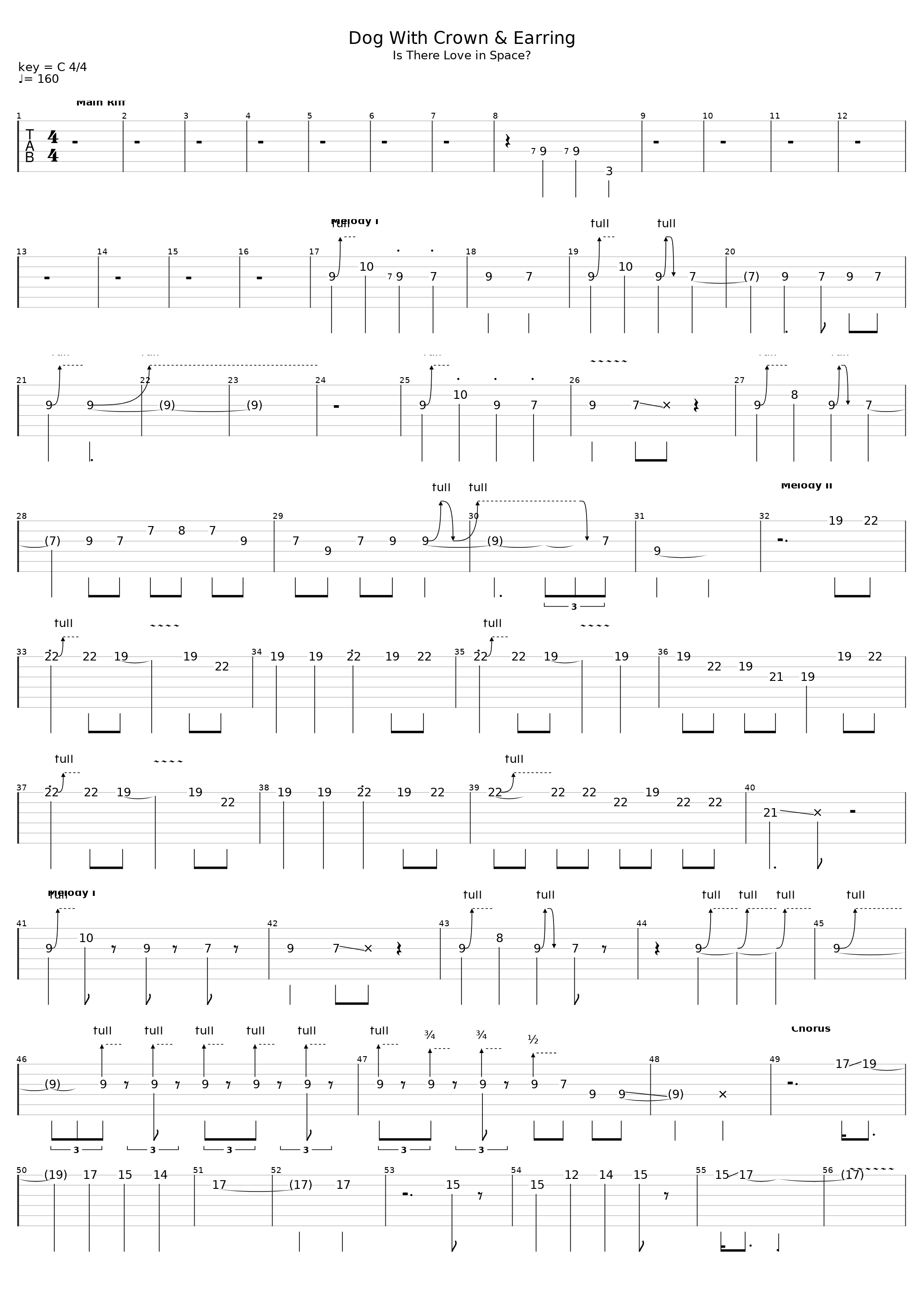 Dog With Crown And Earring_Joe Satriani_1