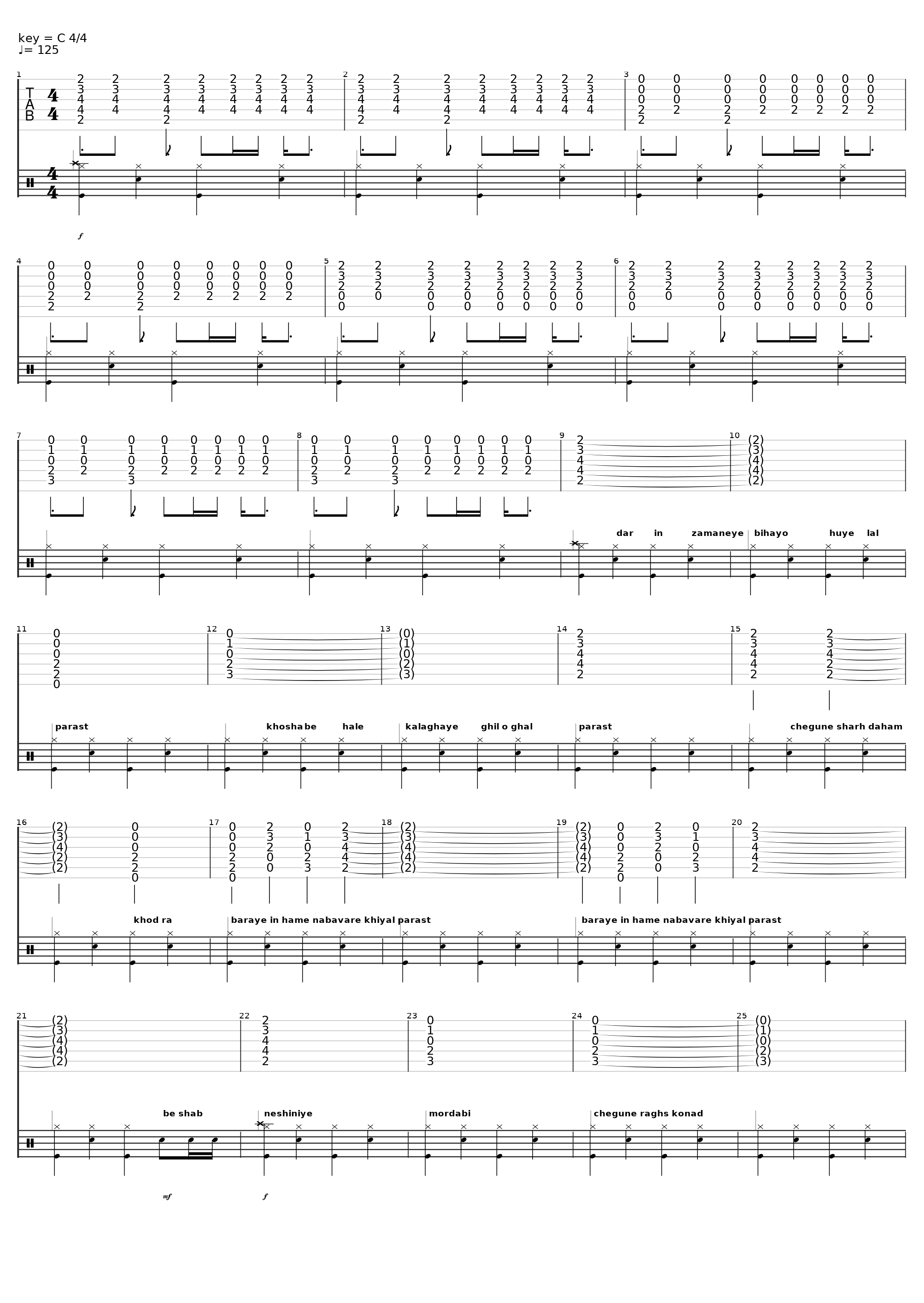 Kharchang_B.Z_1