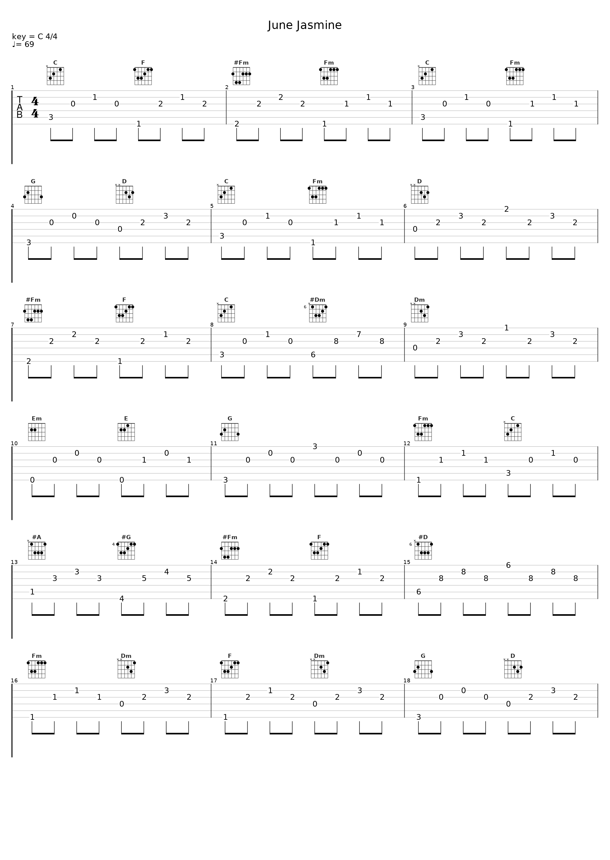 June Jasmine_Frédéric Chopin_1