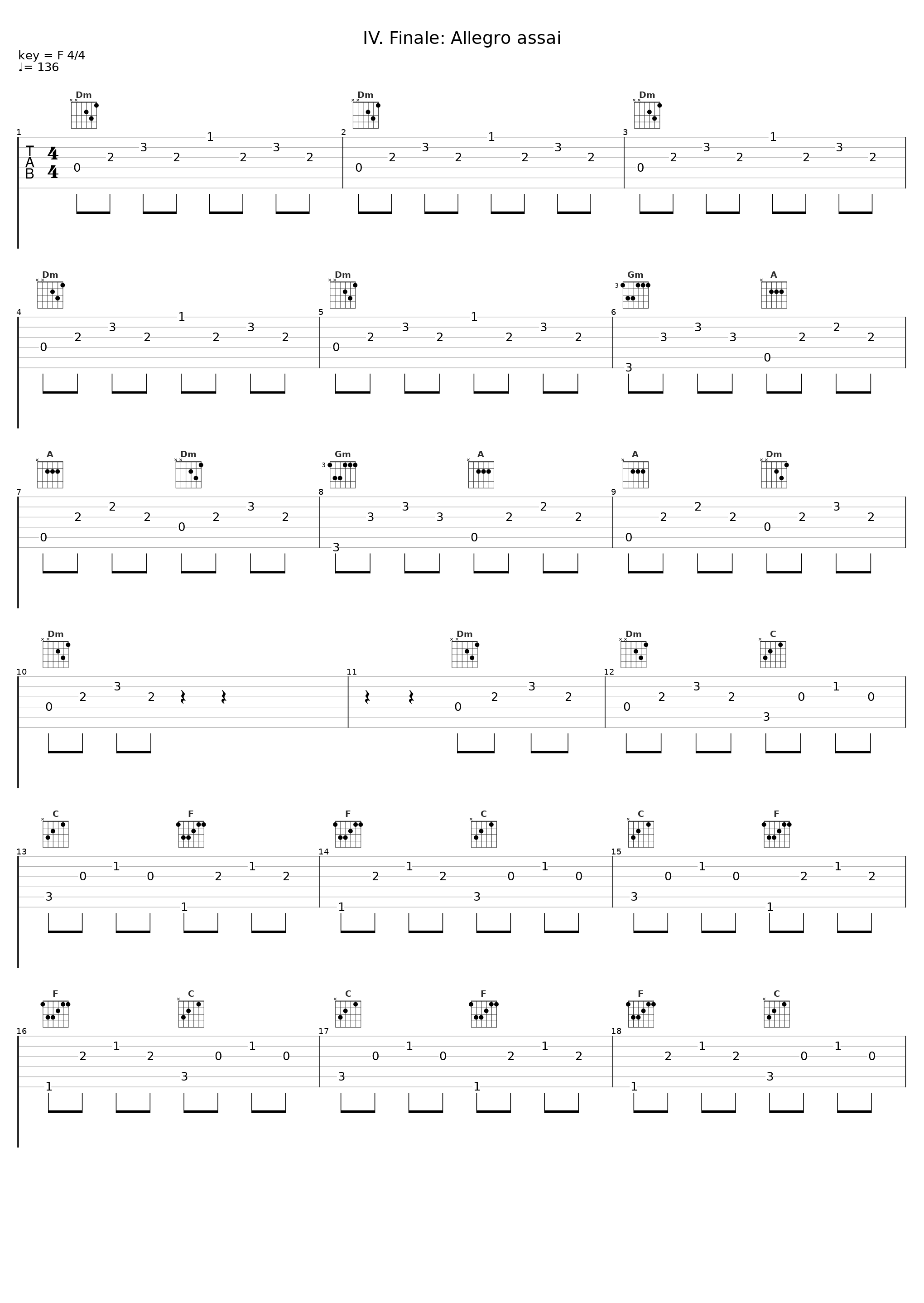 IV. Finale: Allegro assai_Zoltan Tokos,Danubius Quartet_1