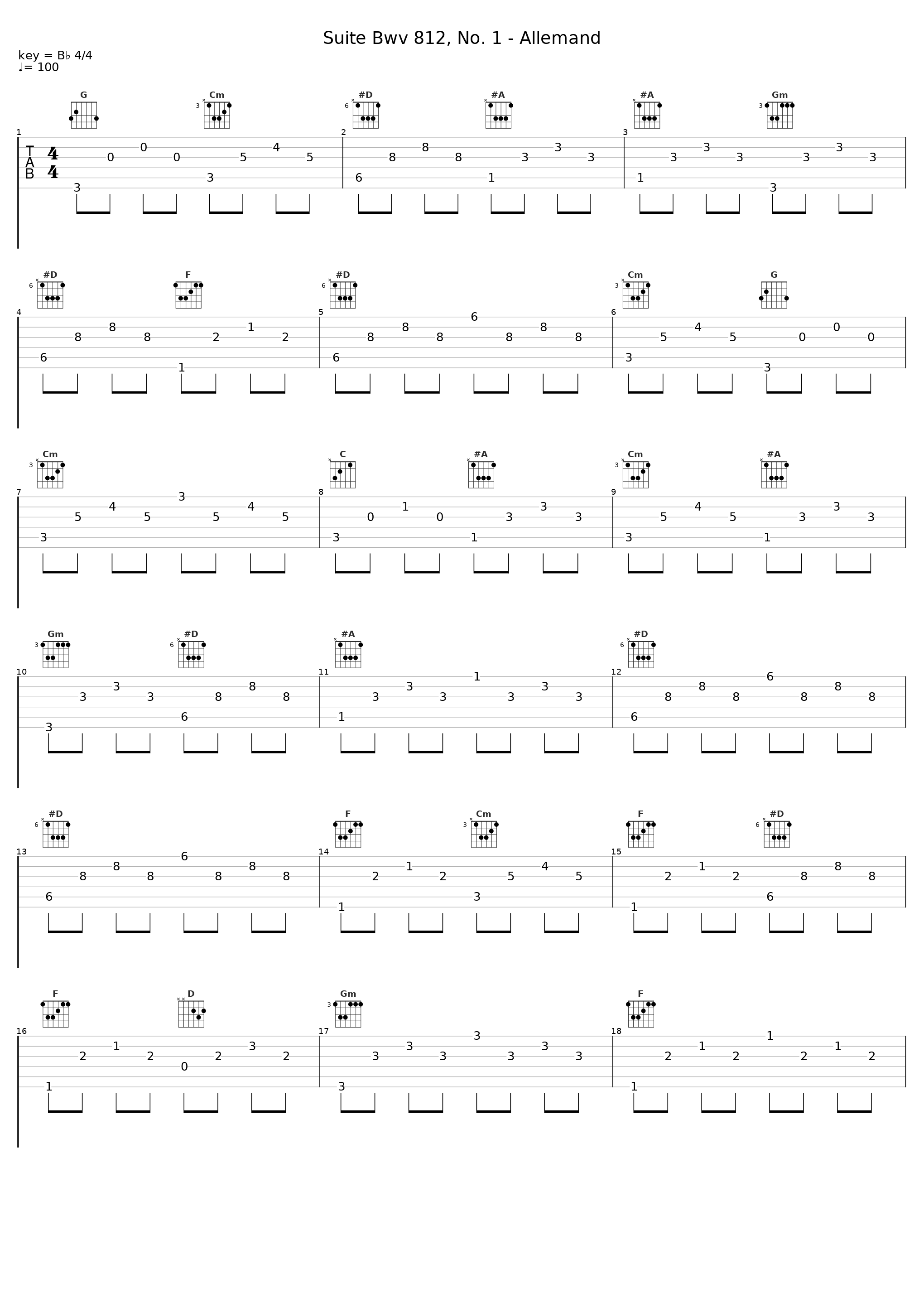 Suite Bwv 812, No. 1 - Allemand_Paulo Martelli_1