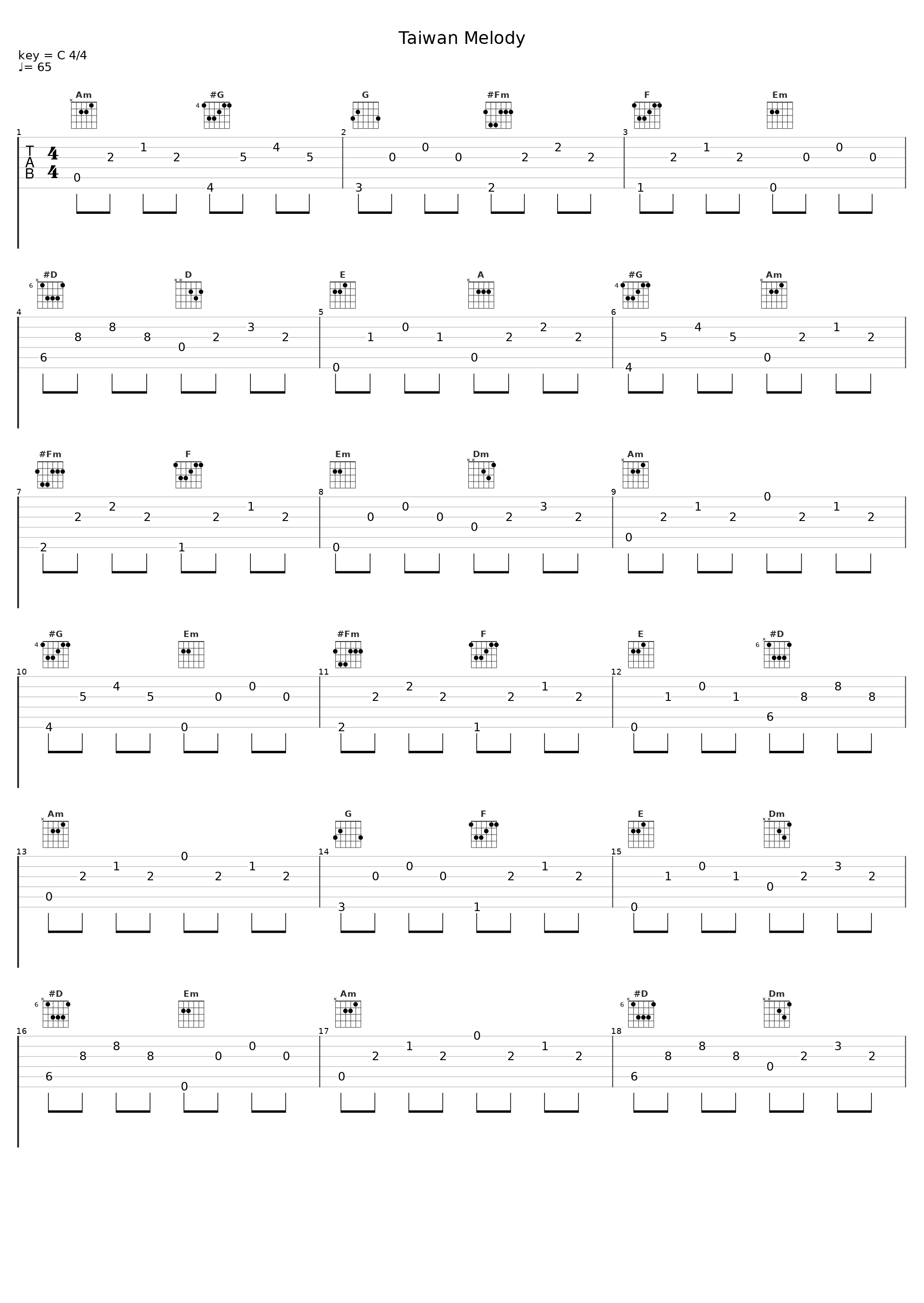 Taiwan Melody_Frédéric Chopin_1