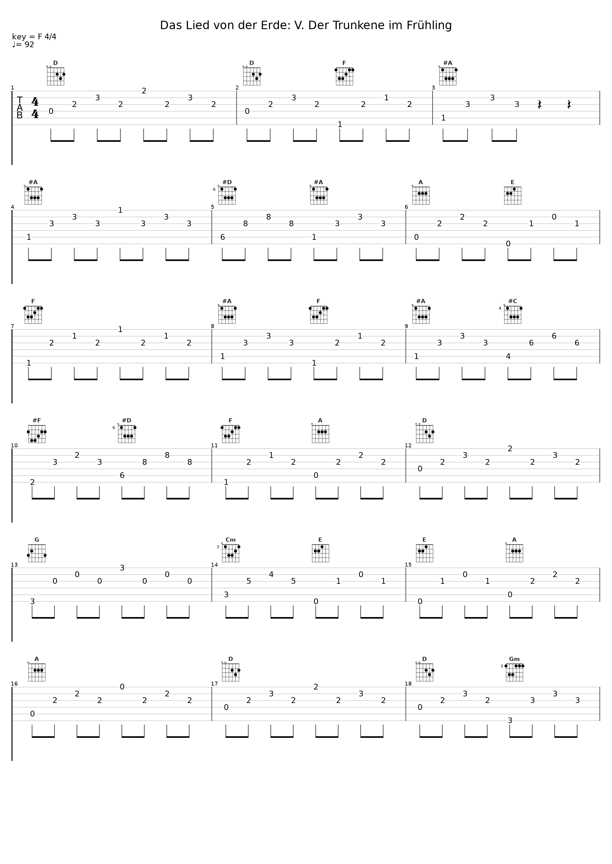 Das Lied von der Erde: V. Der Trunkene im Frühling_Otto Klemperer,Fritz Wunderlich_1