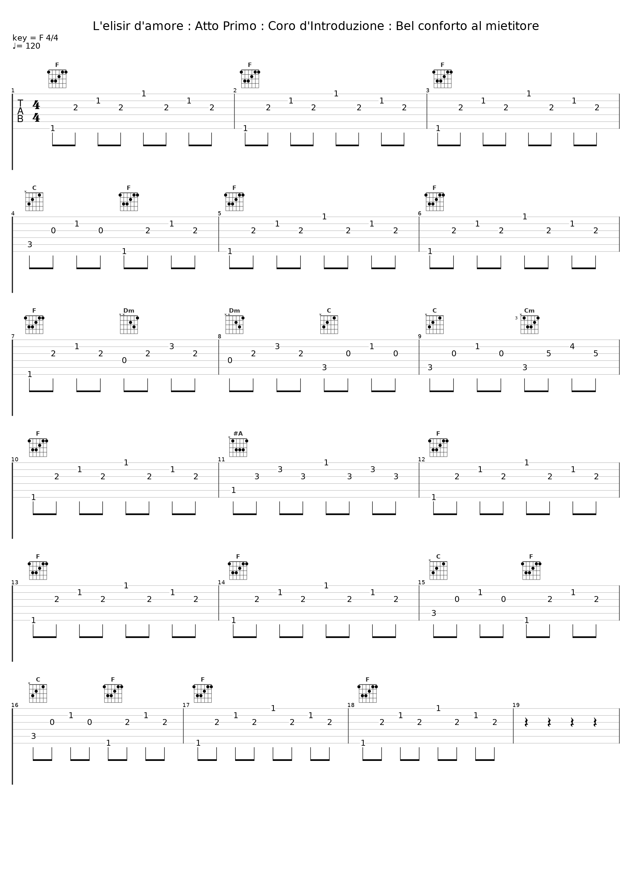 L'elisir d'amore : Atto Primo : Coro d'Introduzione : Bel conforto al mietitore_Marcello Viotti_1