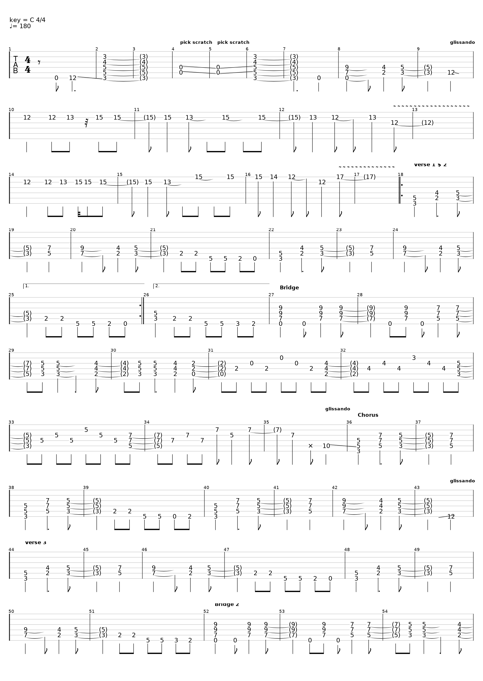 Straight For The Heart_Whitesnake_1