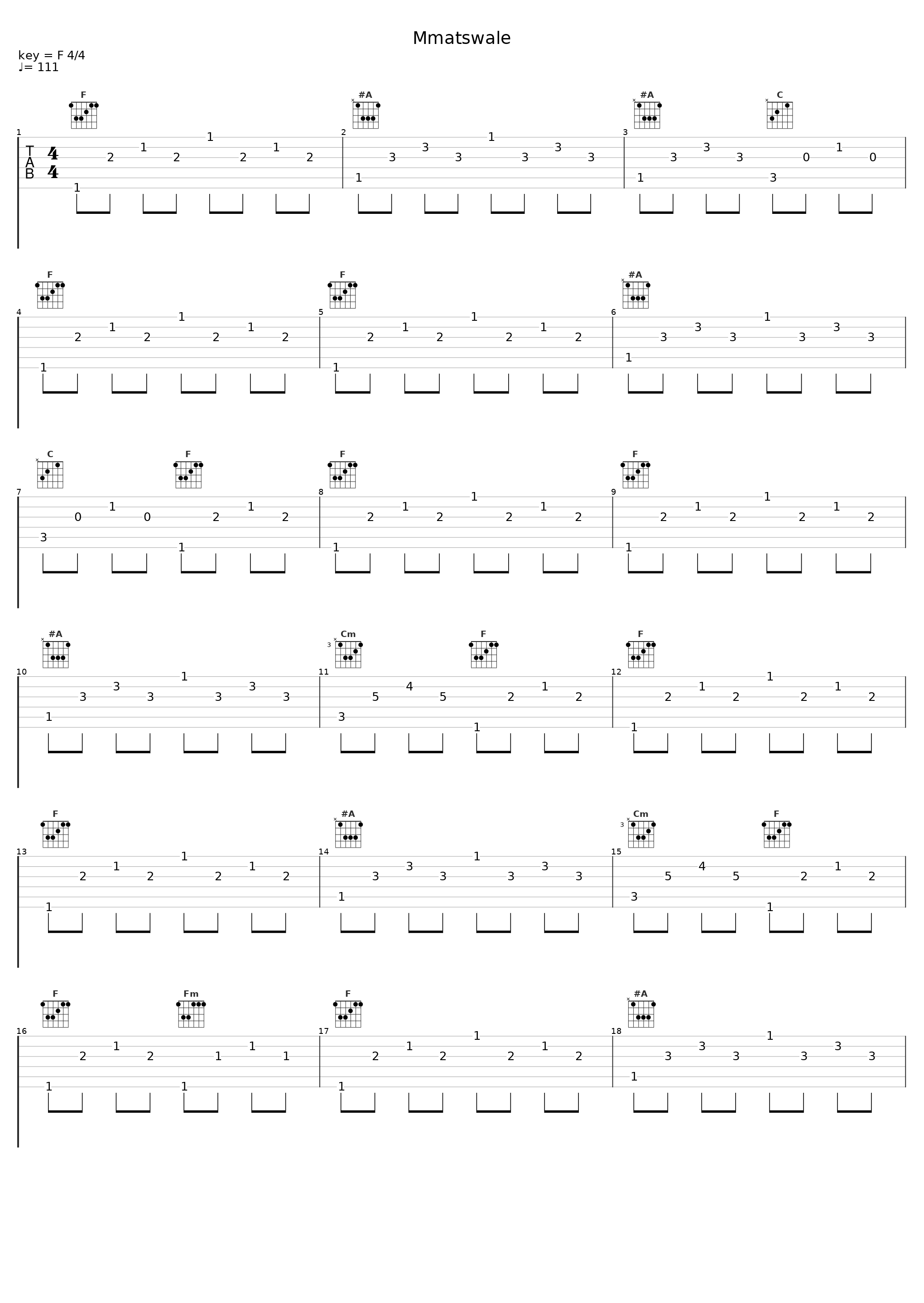 Mmatswale_Malaika_1