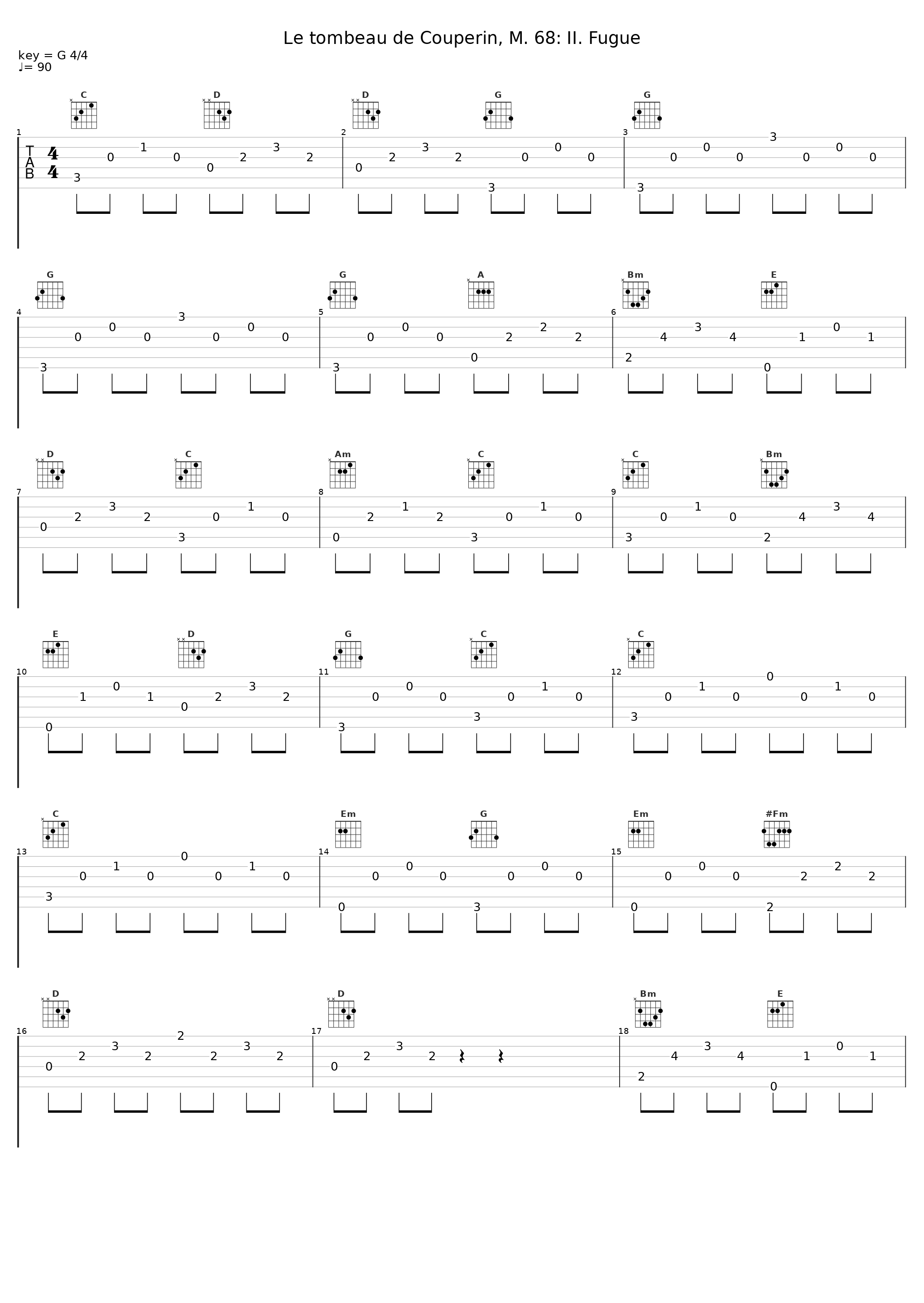 Le tombeau de Couperin, M. 68: II. Fugue_Marcelle Meyer_1