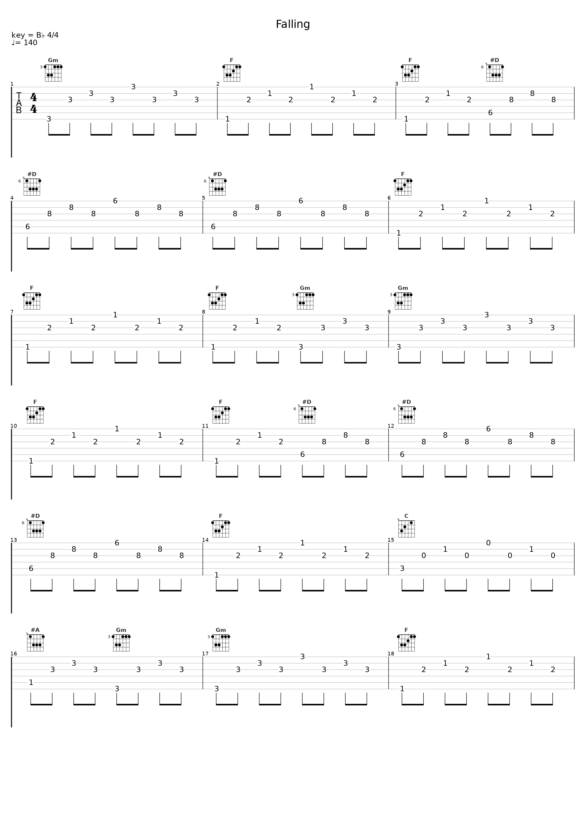 Falling_Dalton,Dalton Wimmer_1