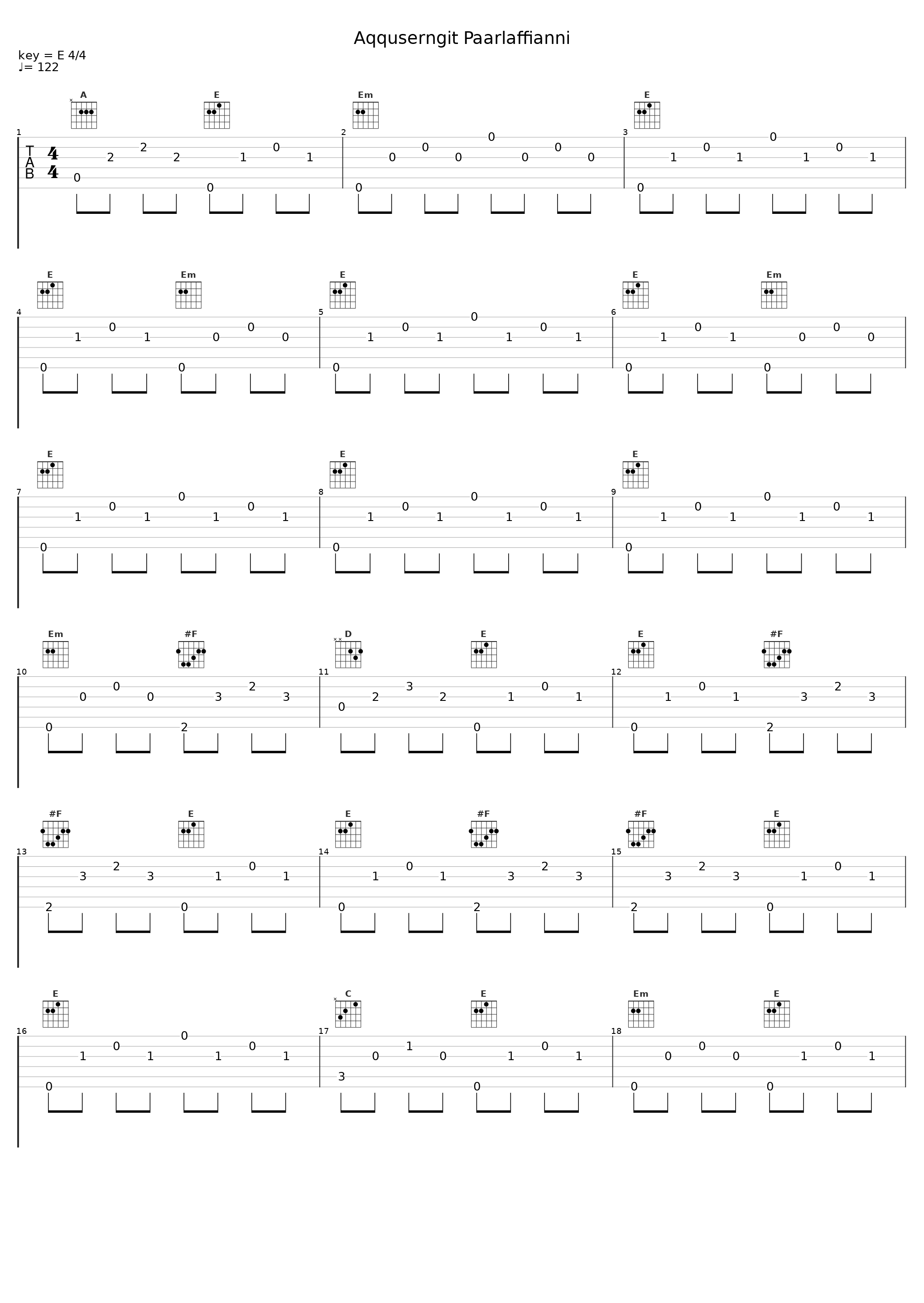 Aqquserngit Paarlaffianni_Kimia_1