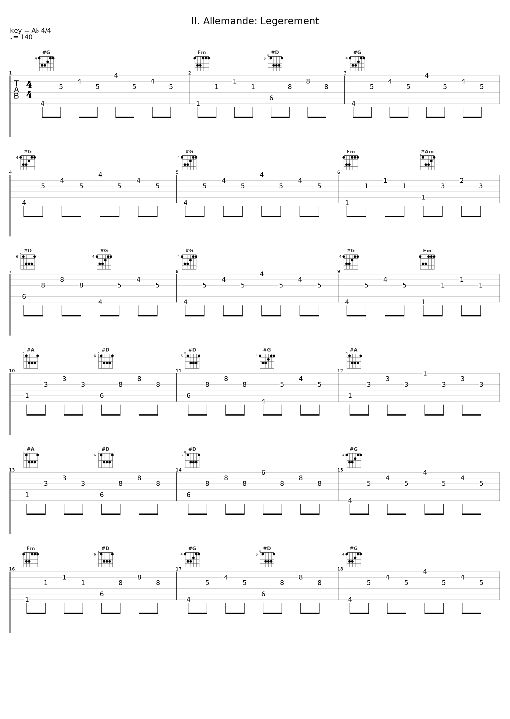 II. Allemande: Legerement_Claudio Rufa_1