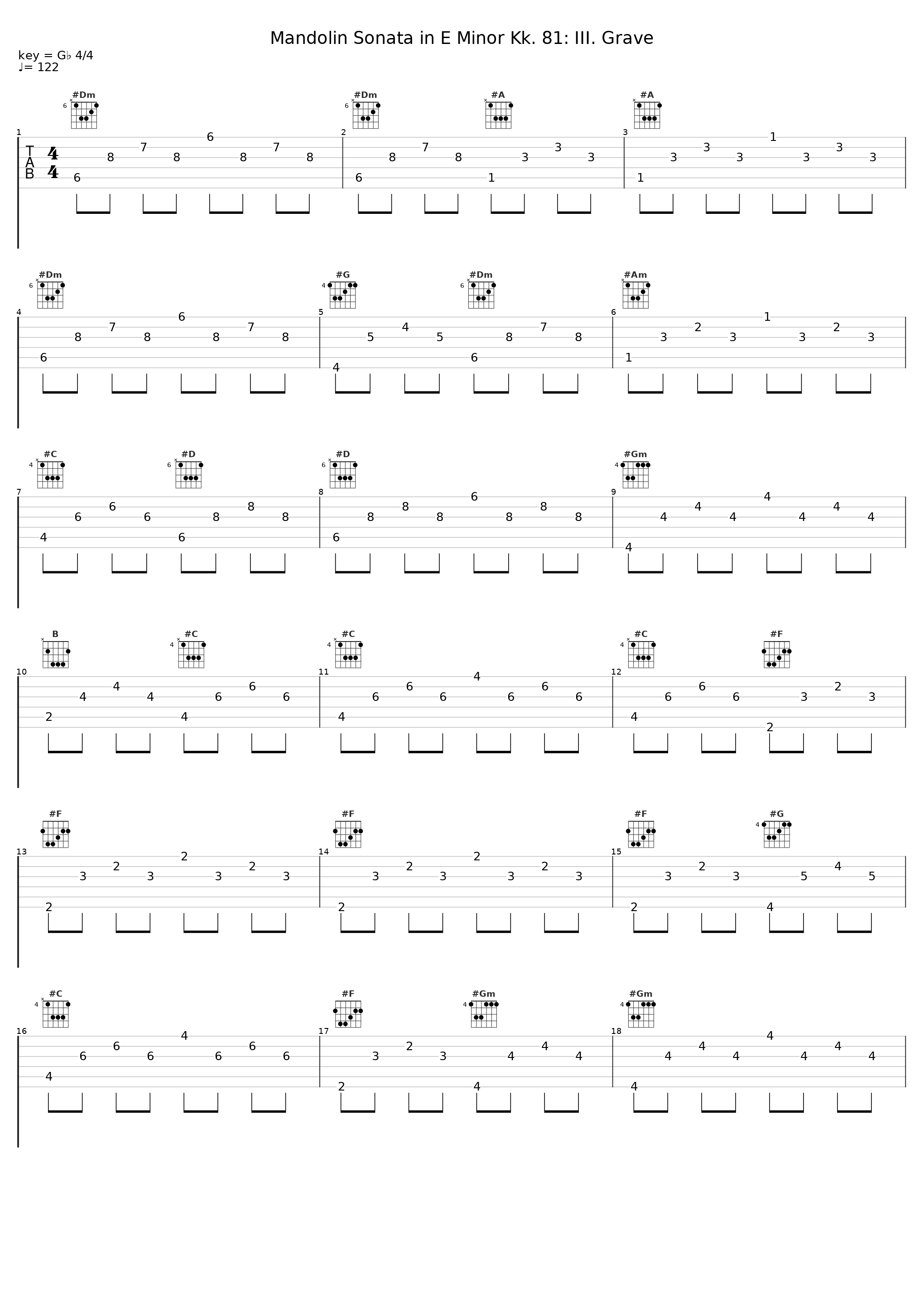 Mandolin Sonata in E Minor Kk. 81: III. Grave_Mauro Squillante,Raffaele Vrenna_1