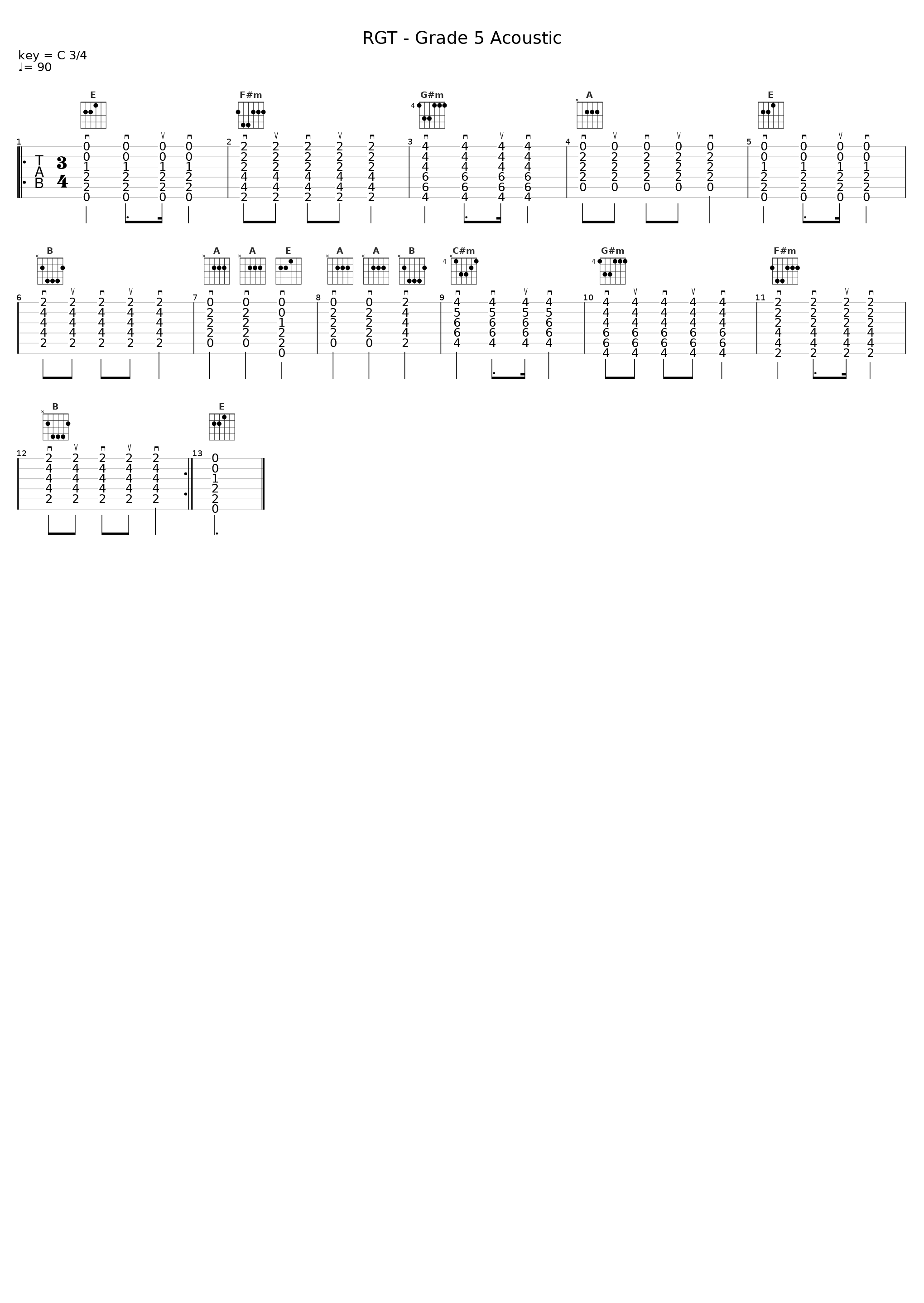 Rhythm Playing Study No. 1_Rgt - Grade 5 Acoustic_1