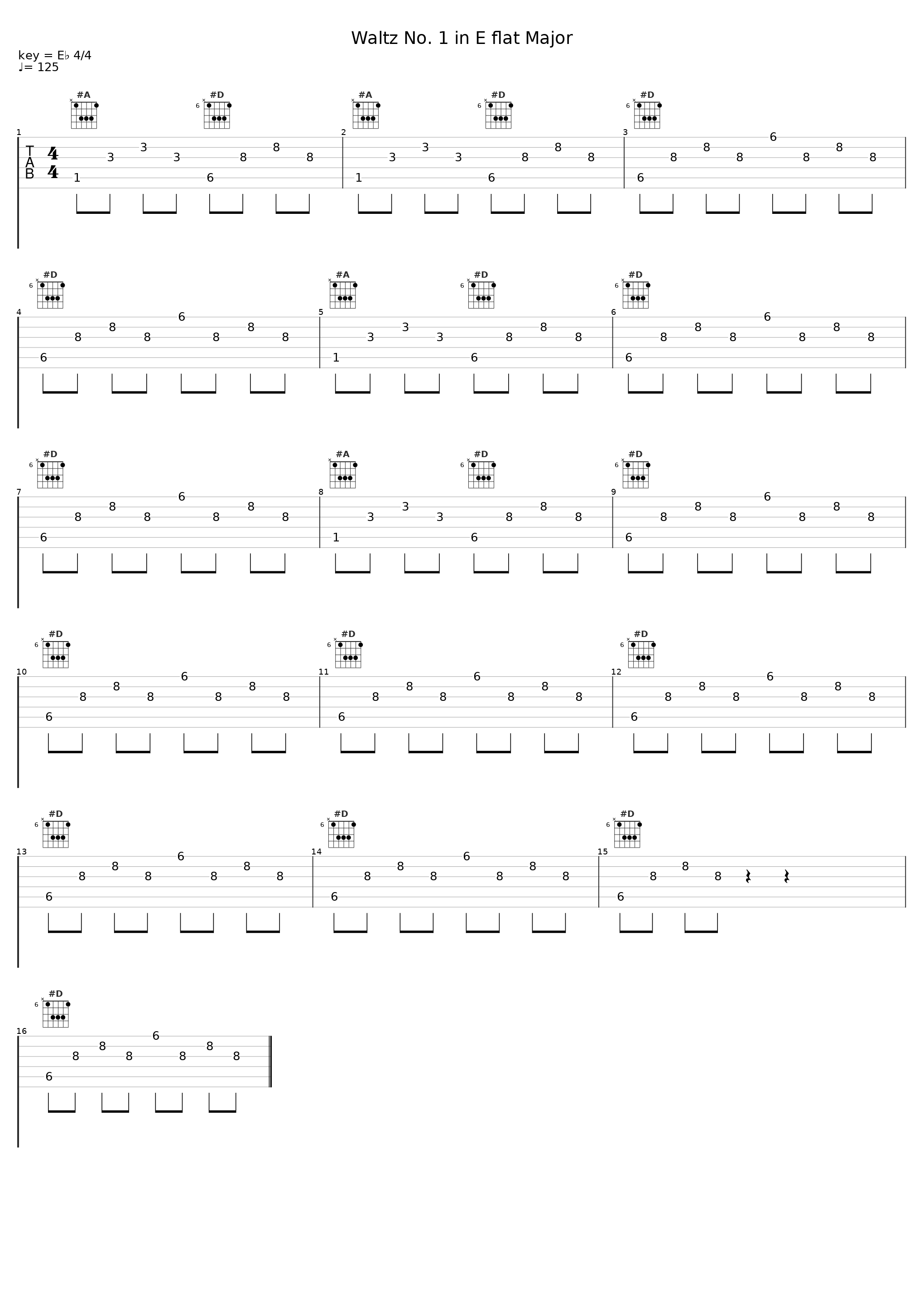 Waltz No. 1 in E flat Major_Frédéric Chopin,Dubravka Tomšič,Piano_1