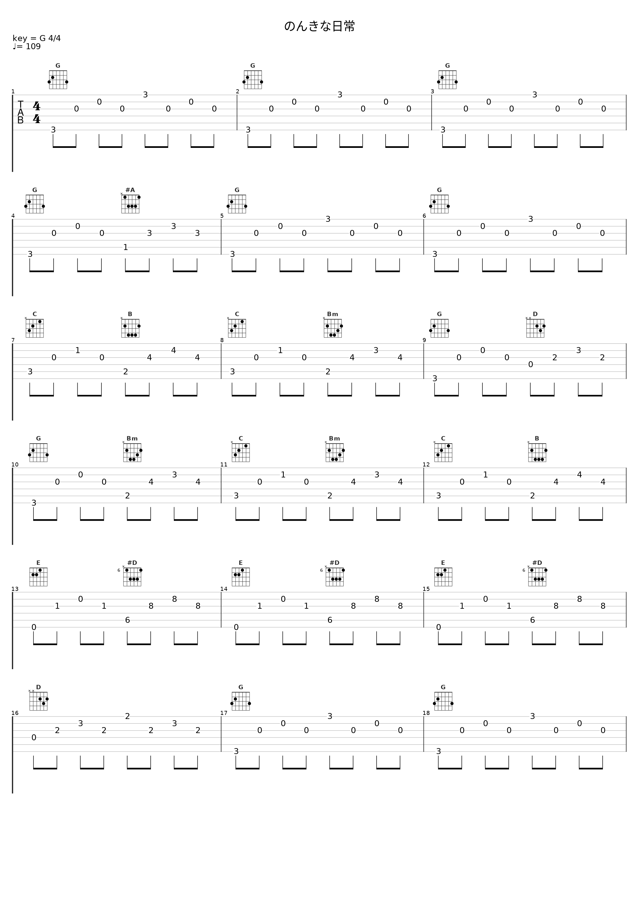 のんきな日常_阿南亮子_1