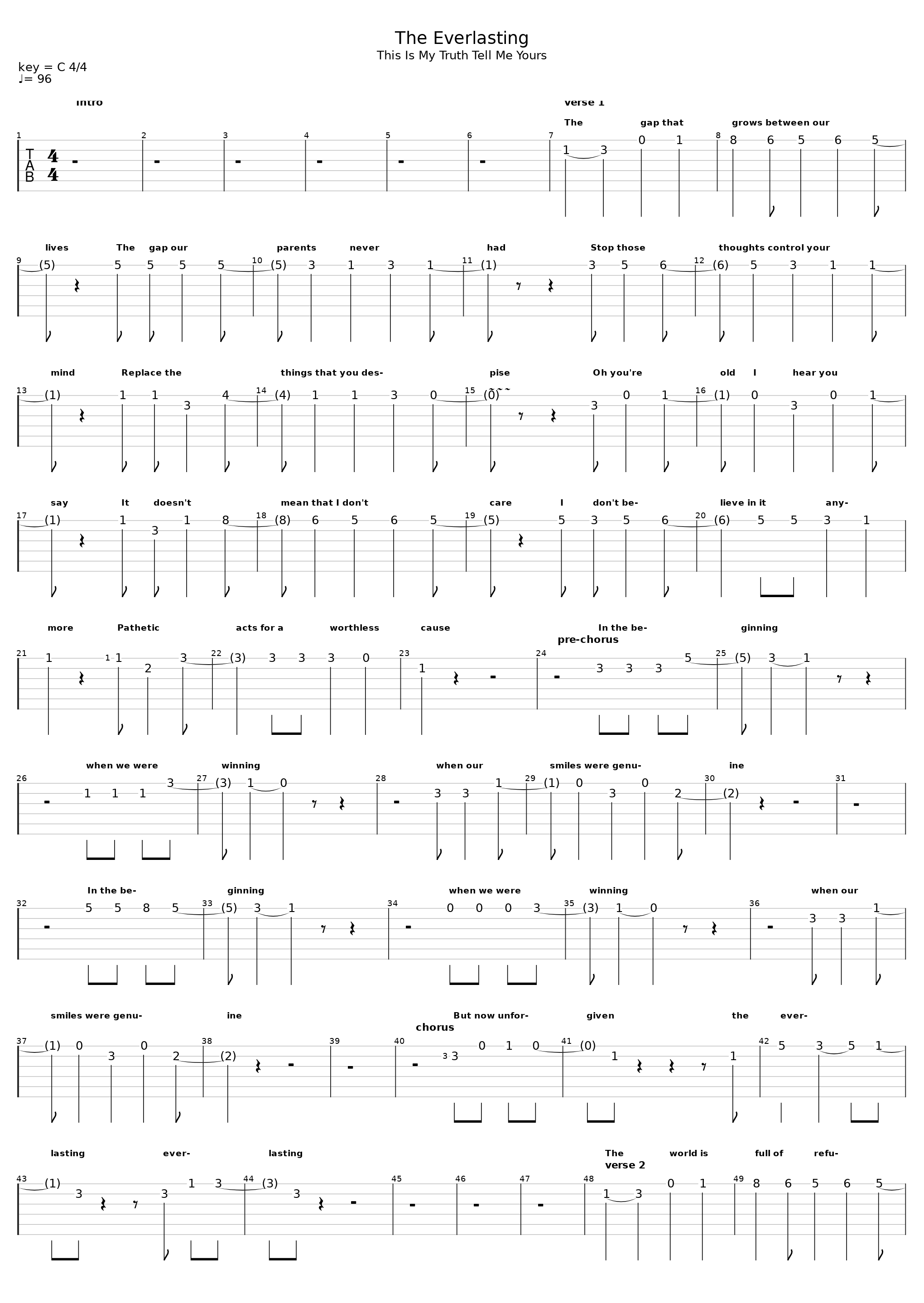 Everlasting_Manic Street Preachers_1