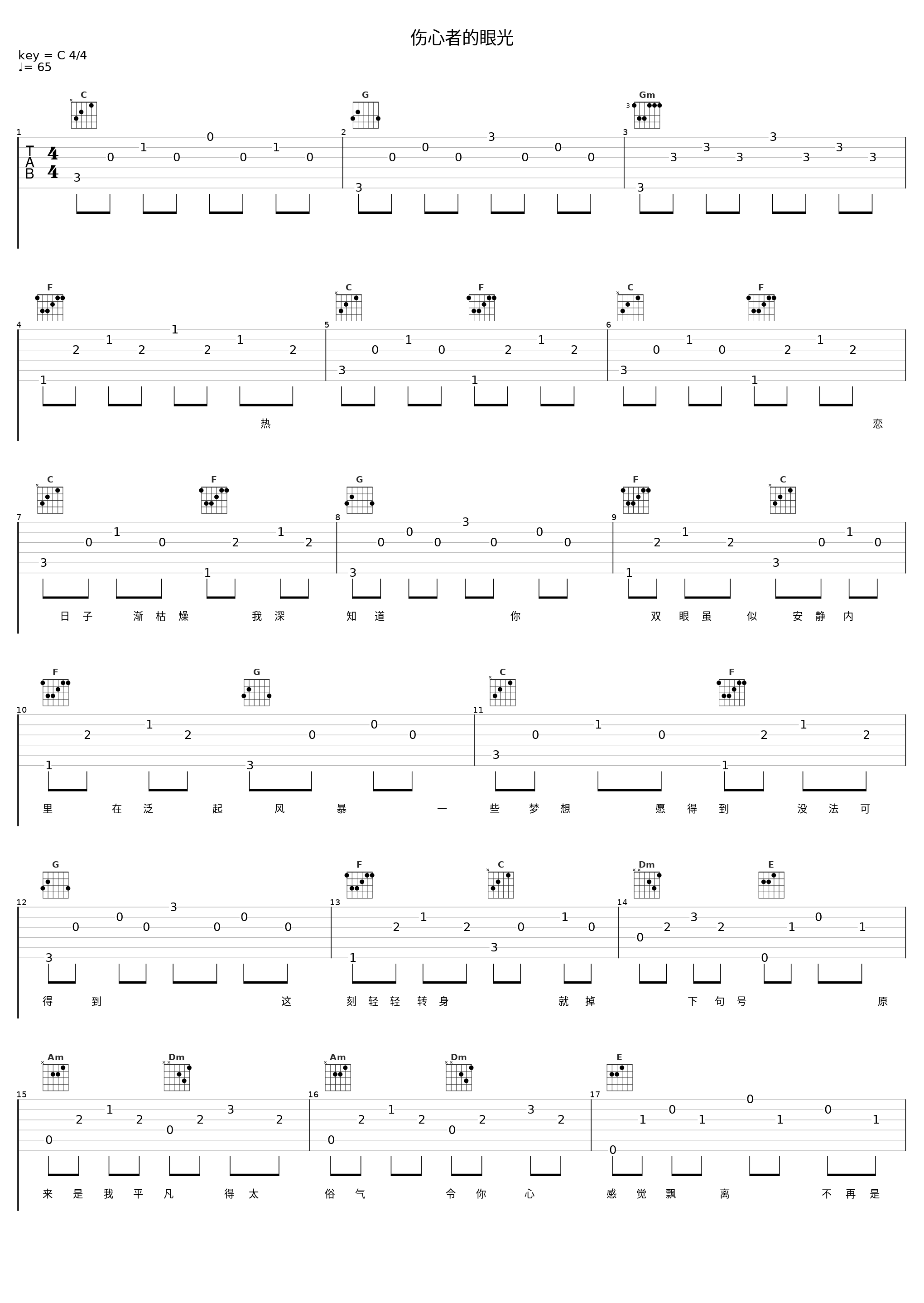 伤心者的眼光_张智霖_1