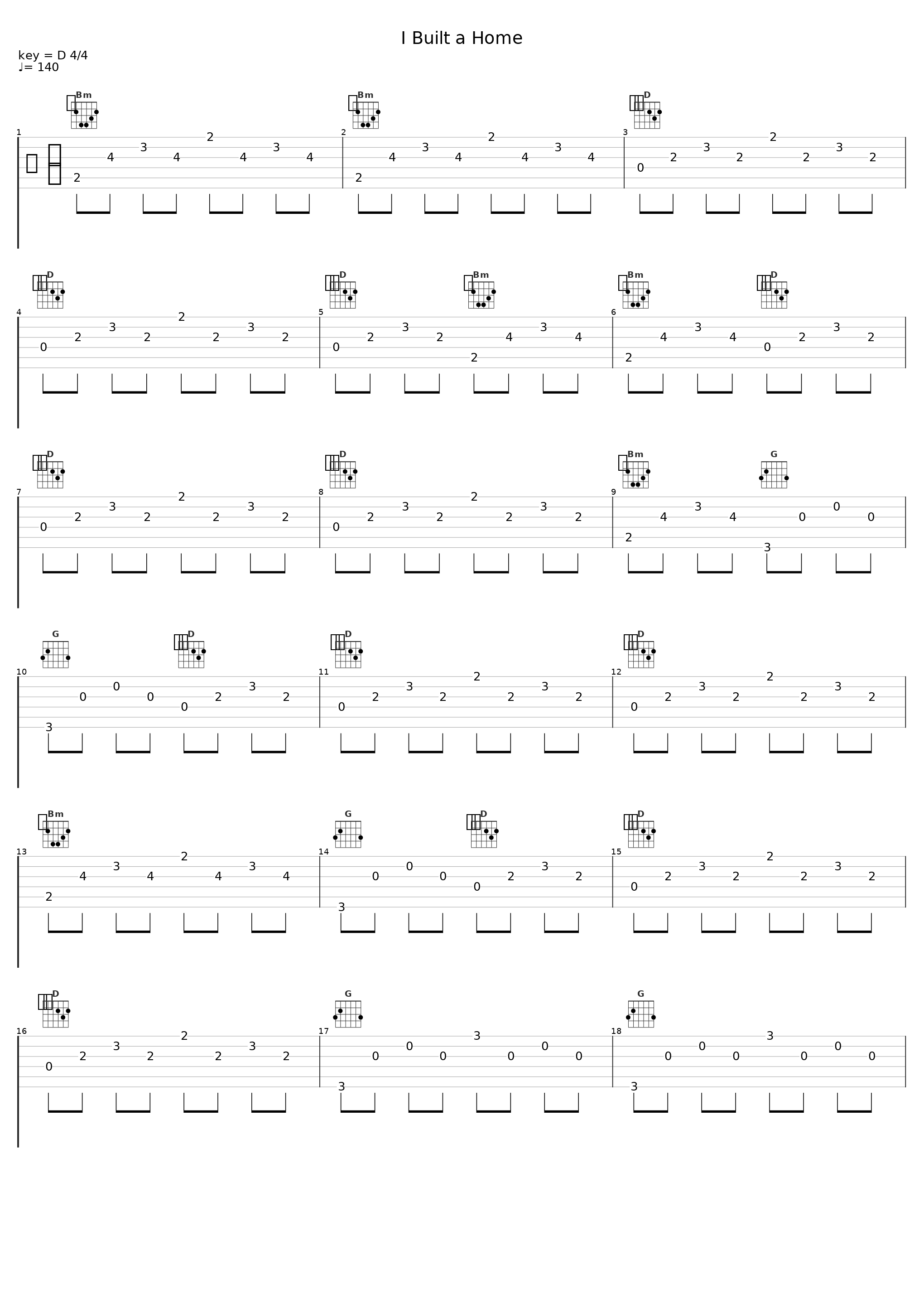 I Built a Home_Branches,Tyler Madsen,Jacob Montague_1