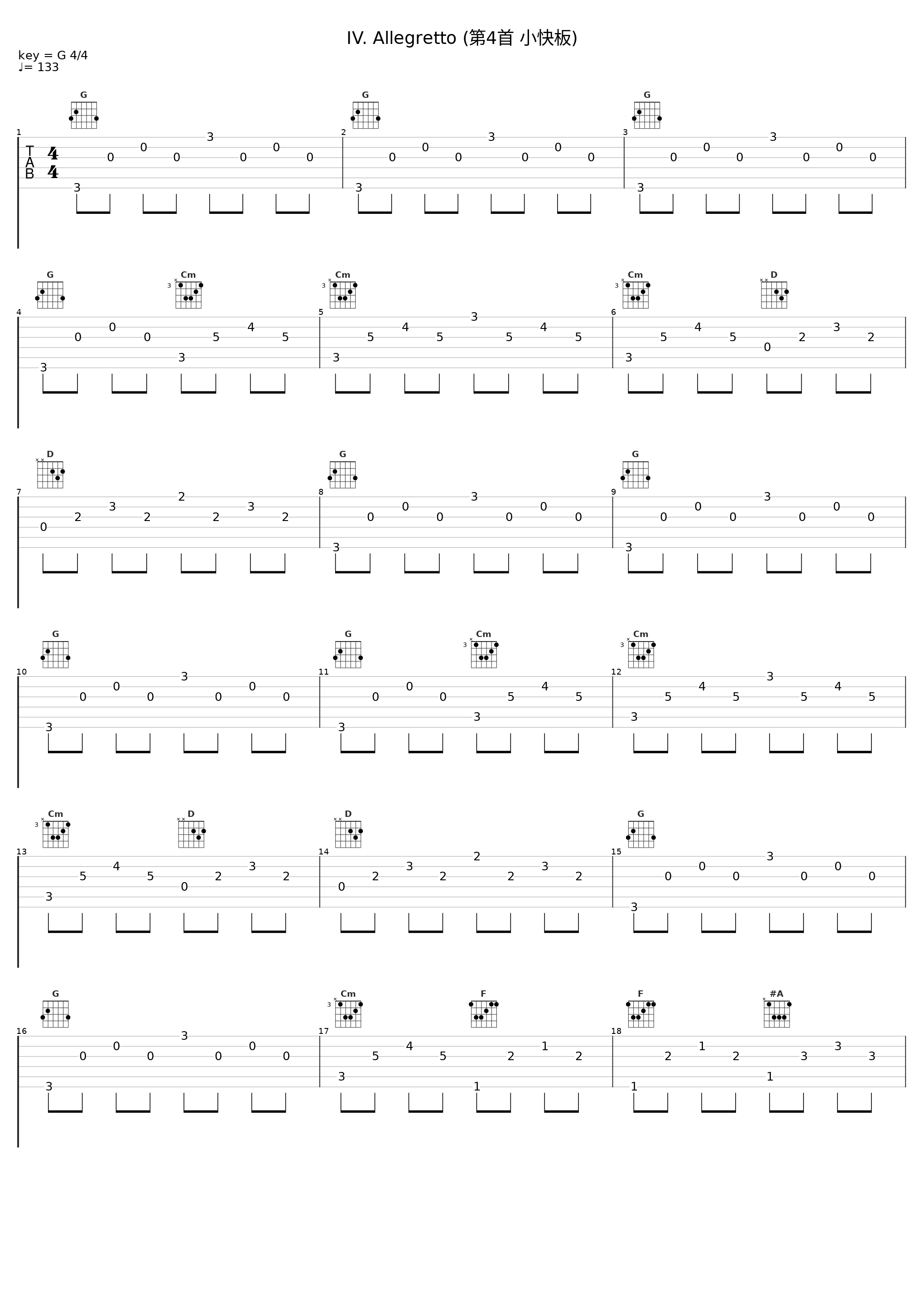 IV. Allegretto (第4首 小快板)_Alicia de Larrocha,Enrique Granados_1