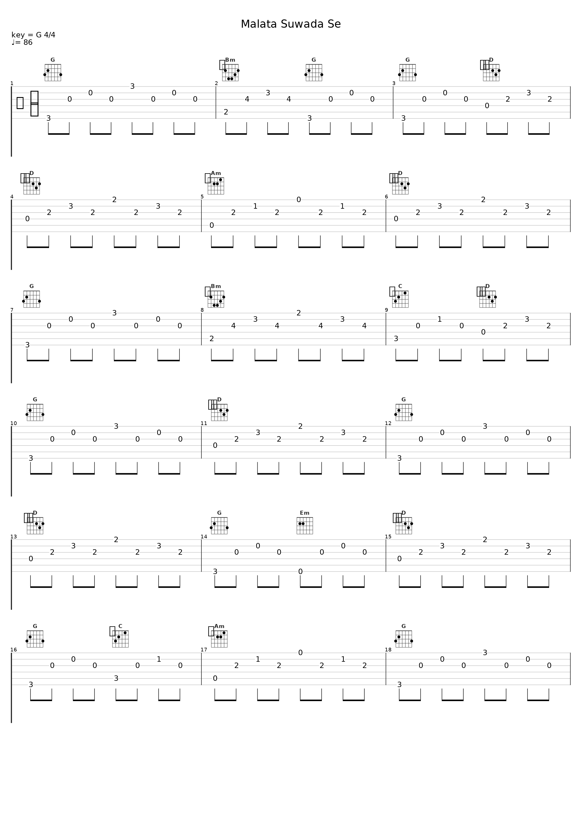 Malata Suwada Se_Kithsiri Jayasekara,Samitha Mudunkotuwa,Rogana Baddage,Nirosha Virajini,Pradeepa Dharmadasa,Upali Ariyarathne,Mahinda Bandara_1