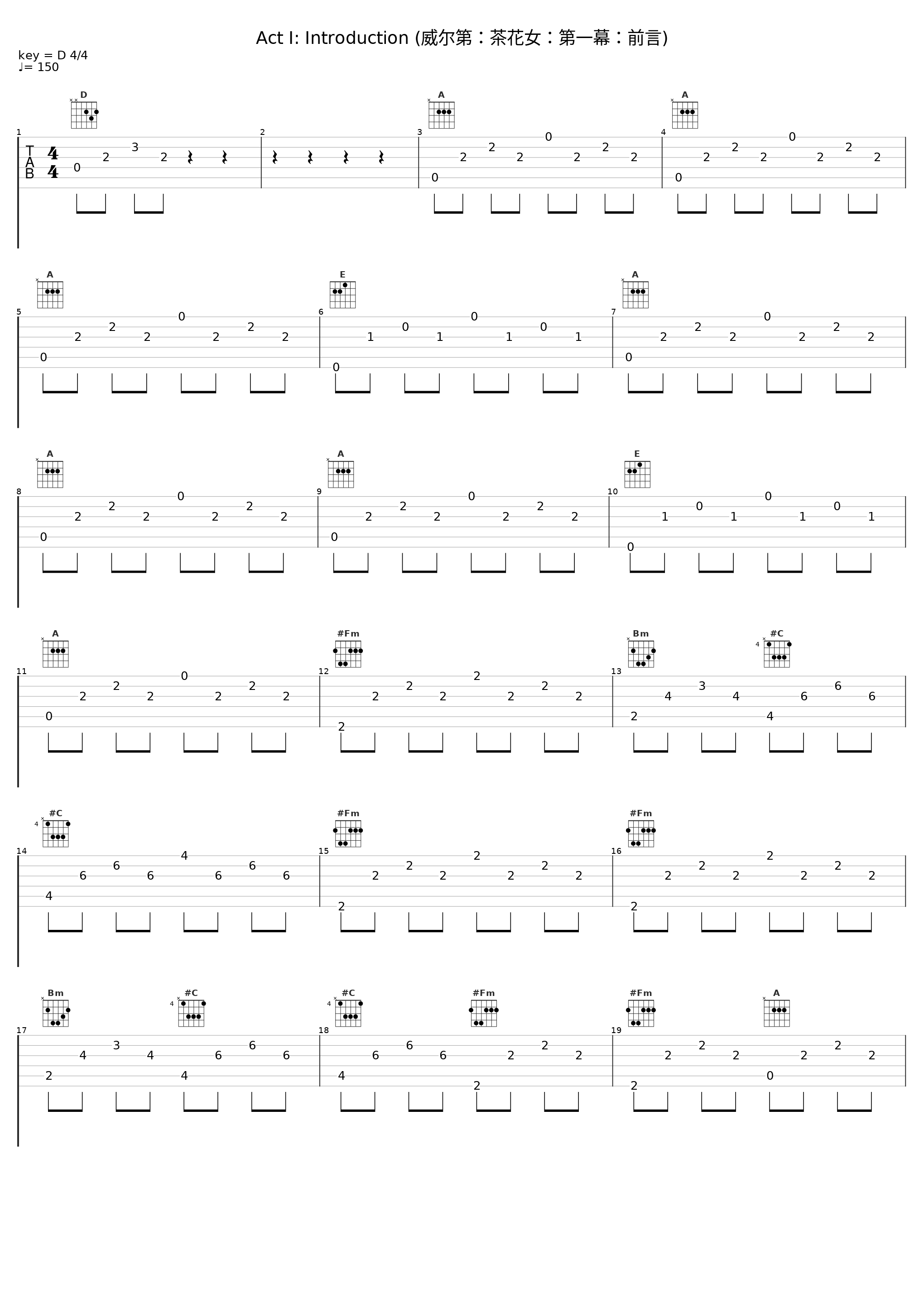 Act I: Introduction (威尔第：茶花女：第一幕：前言)_Erich Kunzel_1