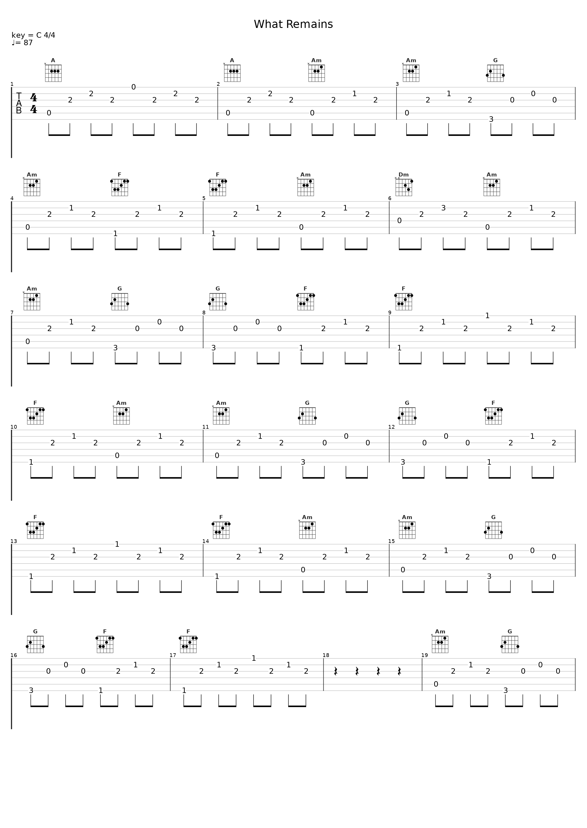 What Remains_Immediate Music_1