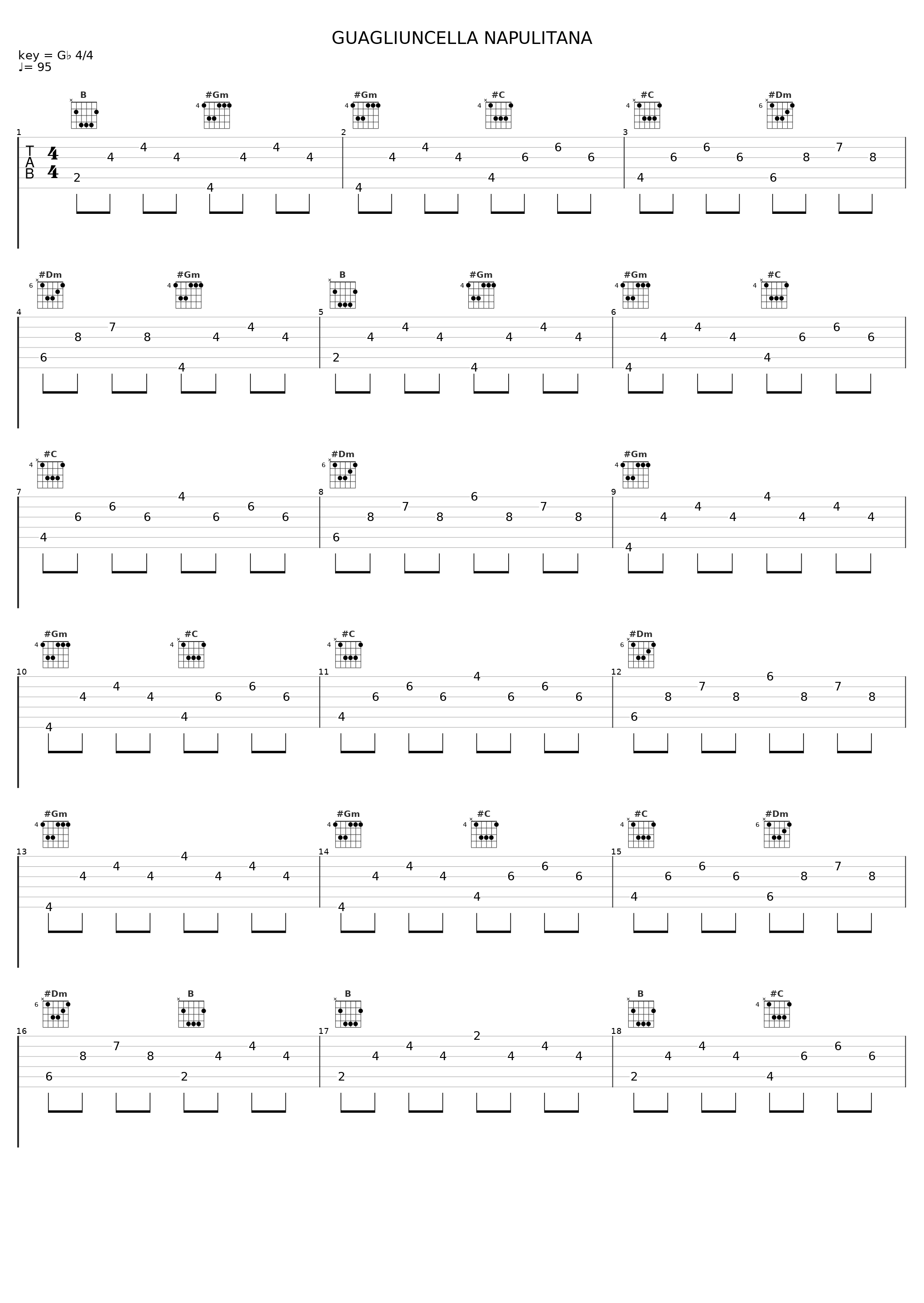 GUAGLIUNCELLA NAPULITANA_Liberato_1