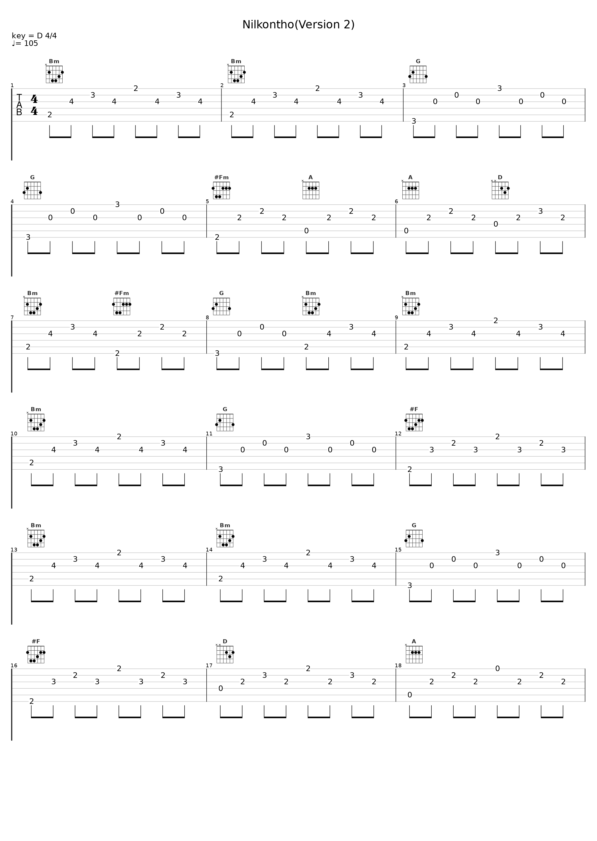 Nilkontho(Version 2)_Lutfor Hasan,Lopa Hossain_1