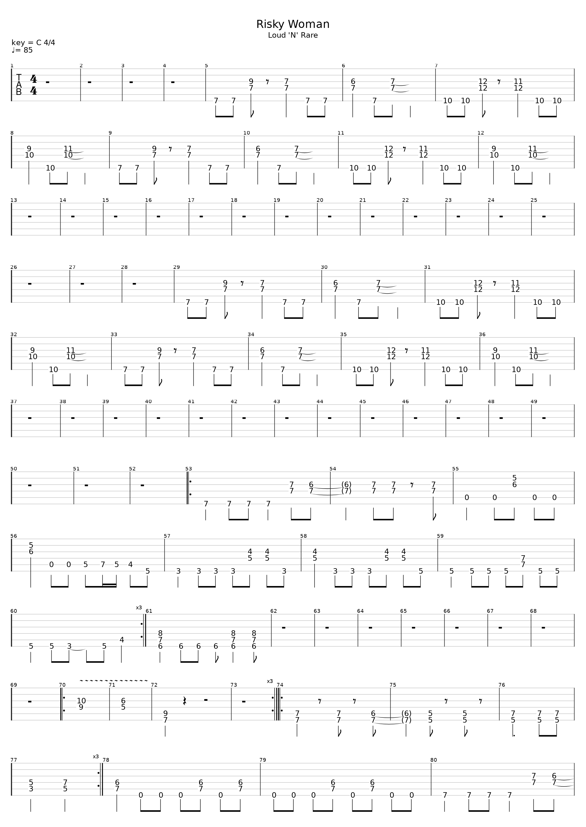 Risky Woman_Loudness_1