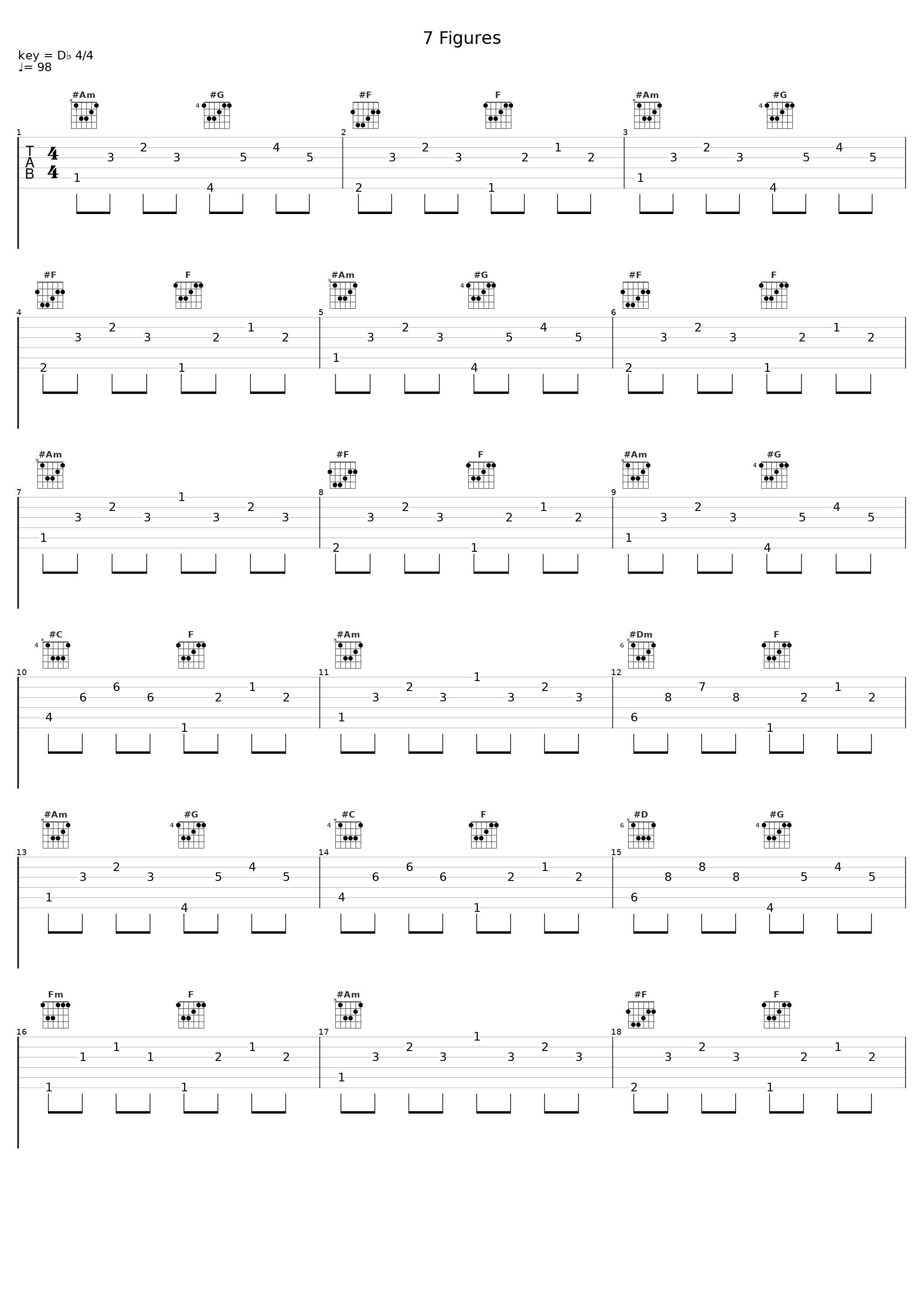 7 Figures_Mal_1