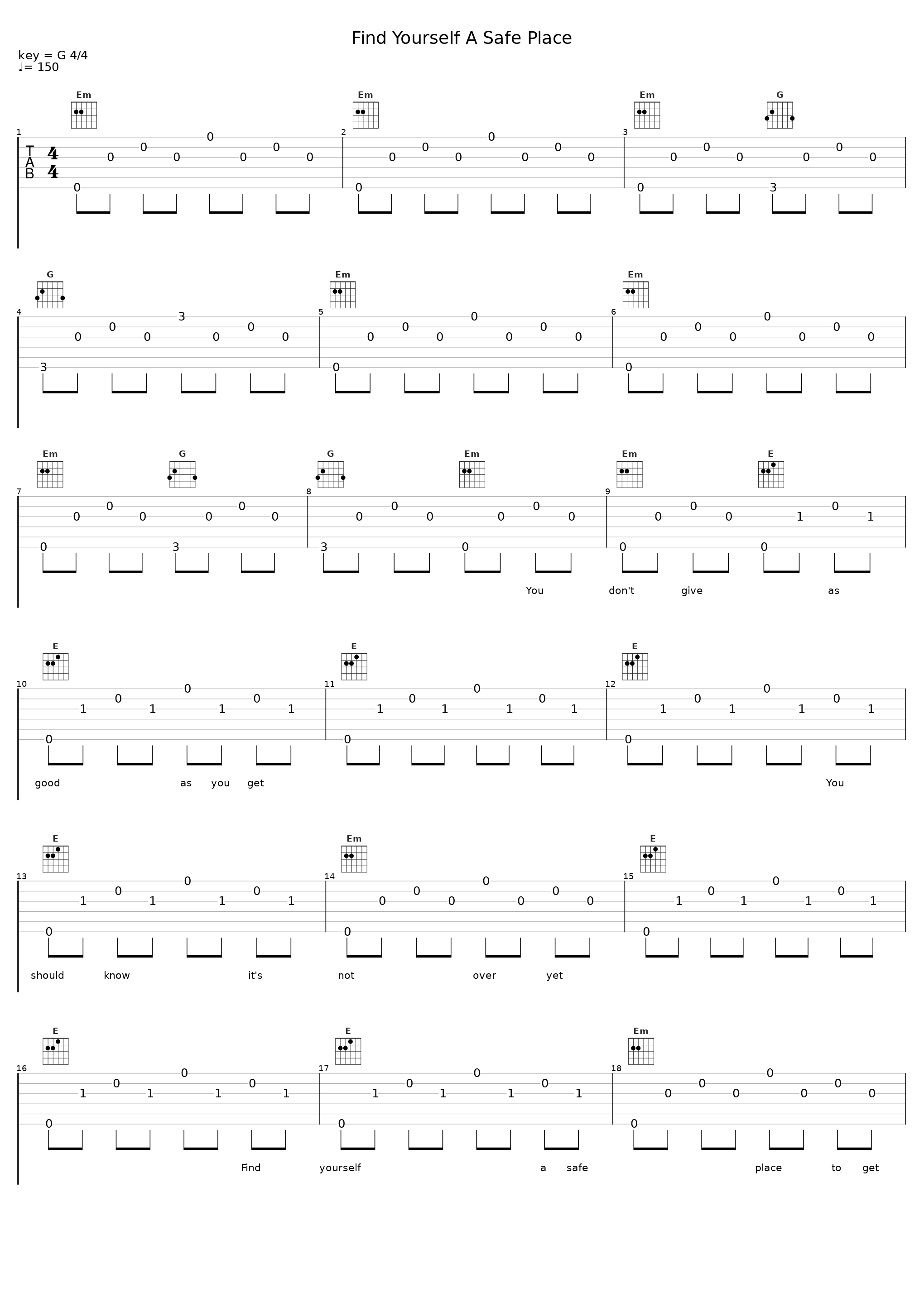 Find Yourself A Safe Place_Editors_1