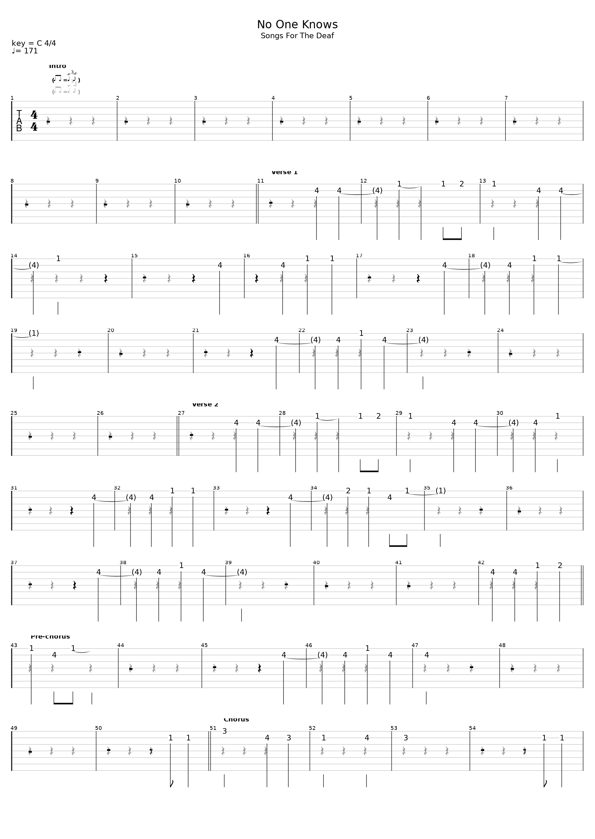 Test Nwk_Magicguy38_1