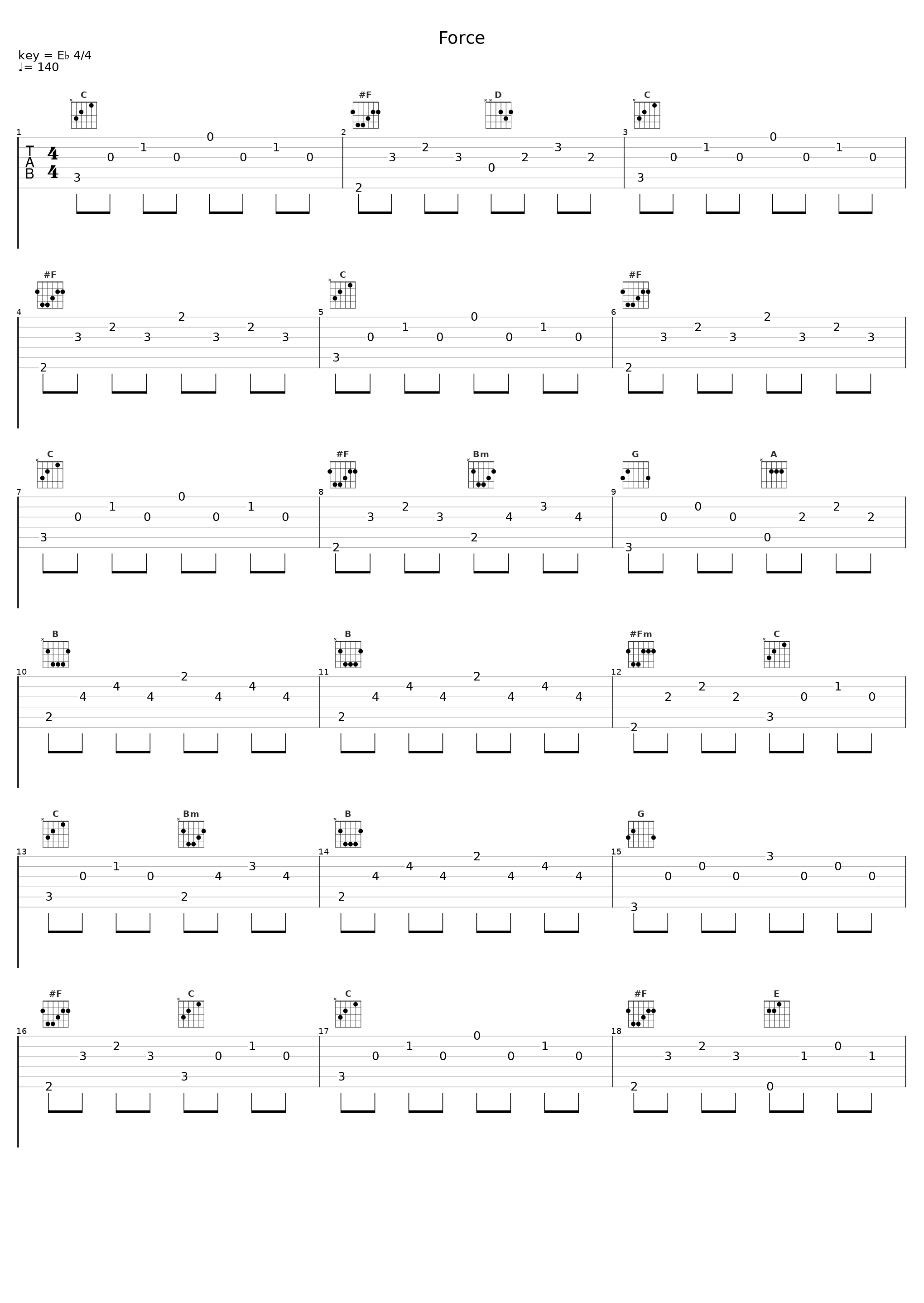 Force_Resilience_1