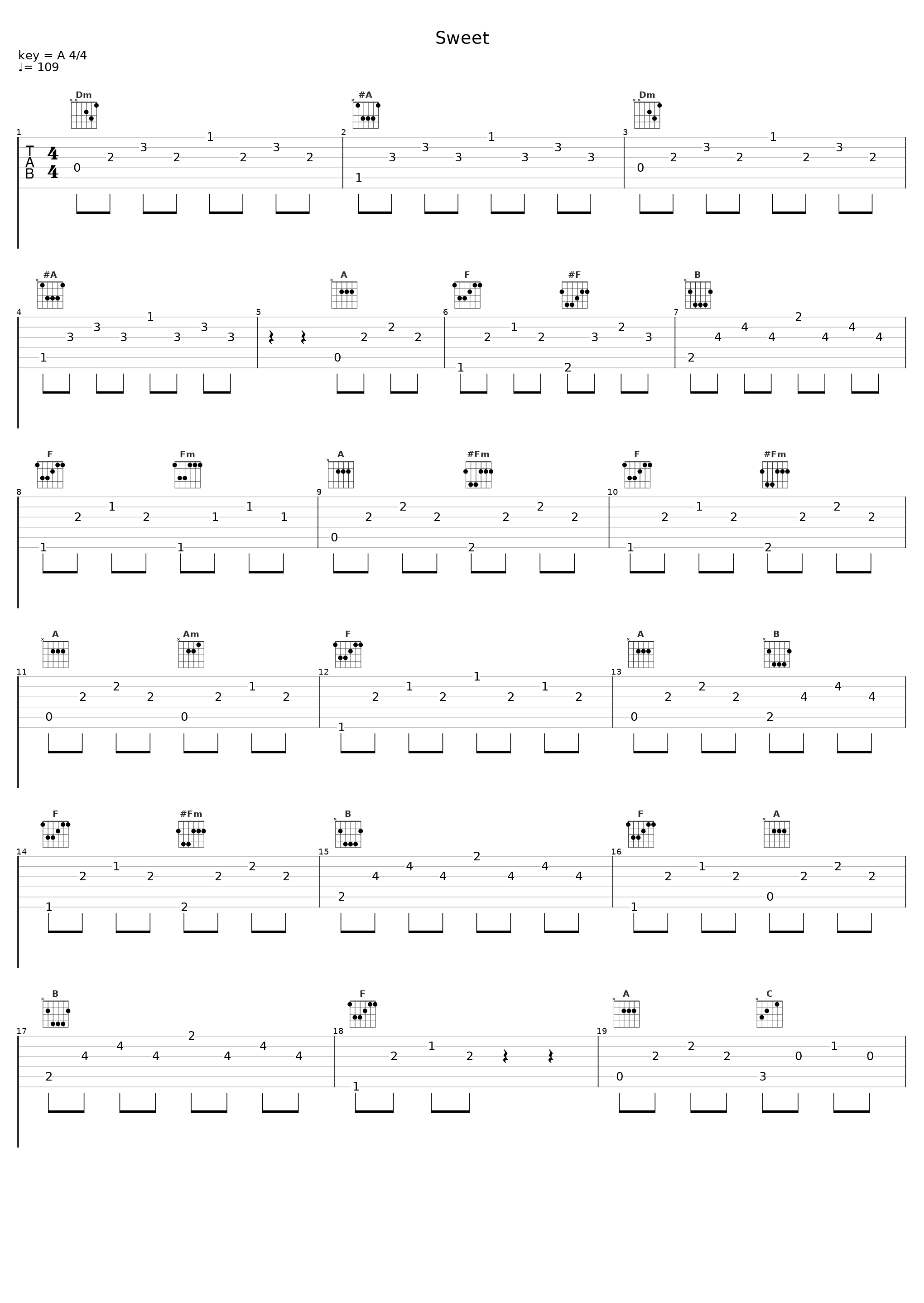 Sweet_Füffi,Dissy_1