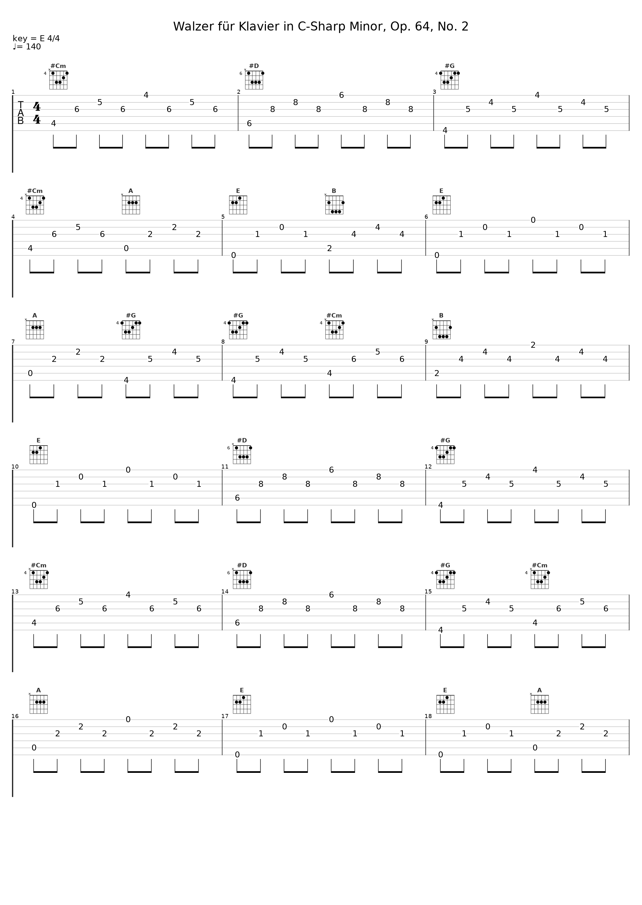 Walzer für Klavier in C-Sharp Minor, Op. 64, No. 2_Manfred Reuthe_1
