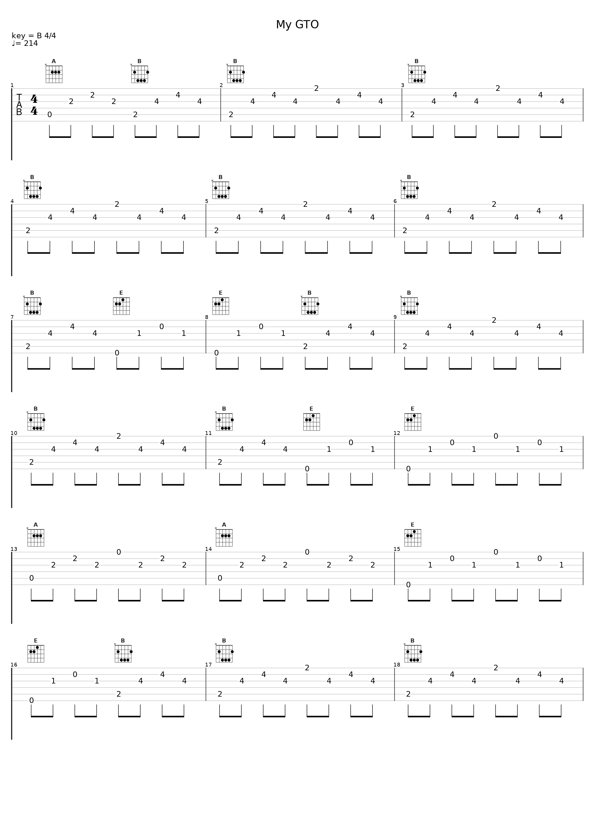 My GTO_Teengenerate_1