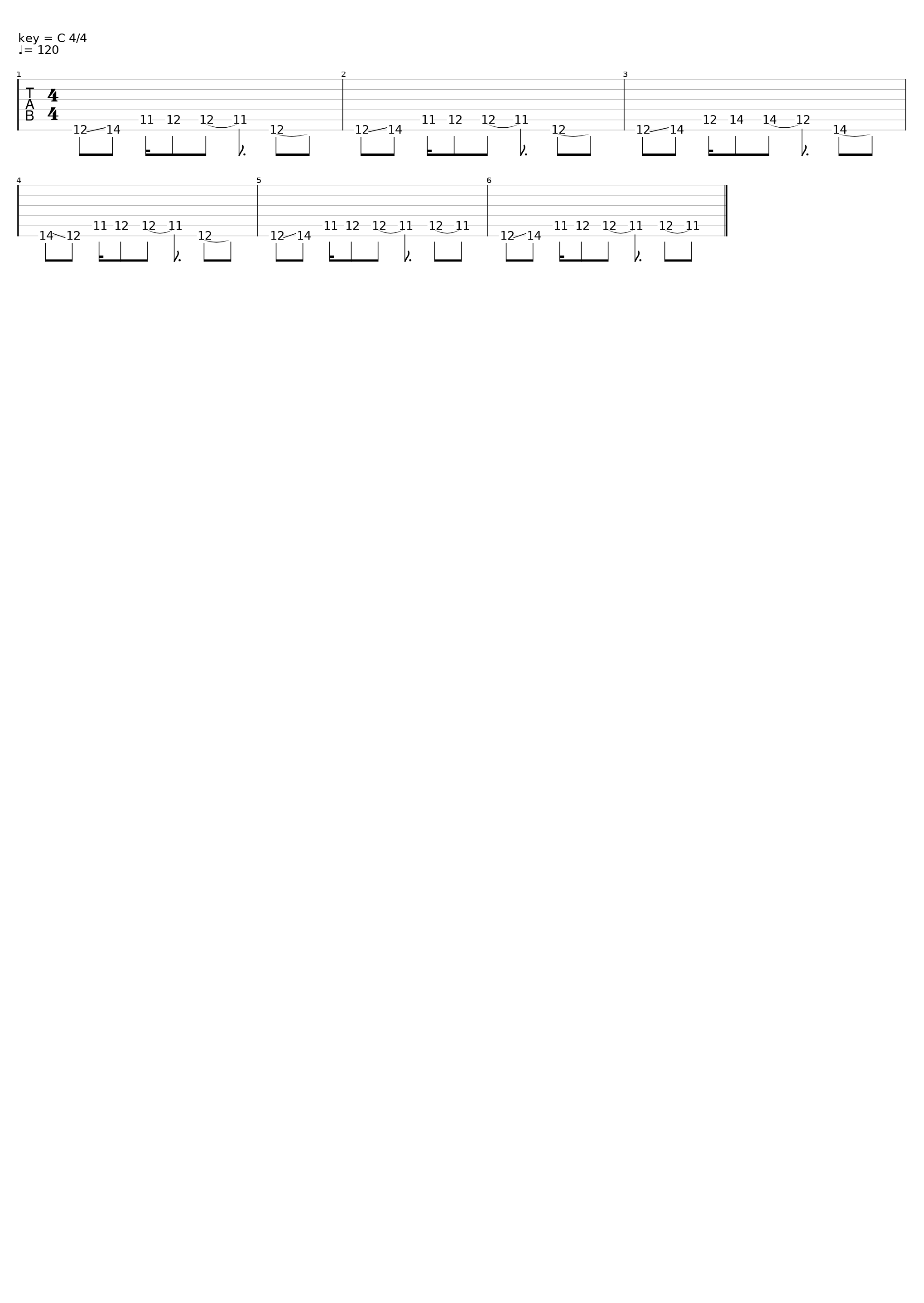 TchomTchimTananan_Os Outros_1