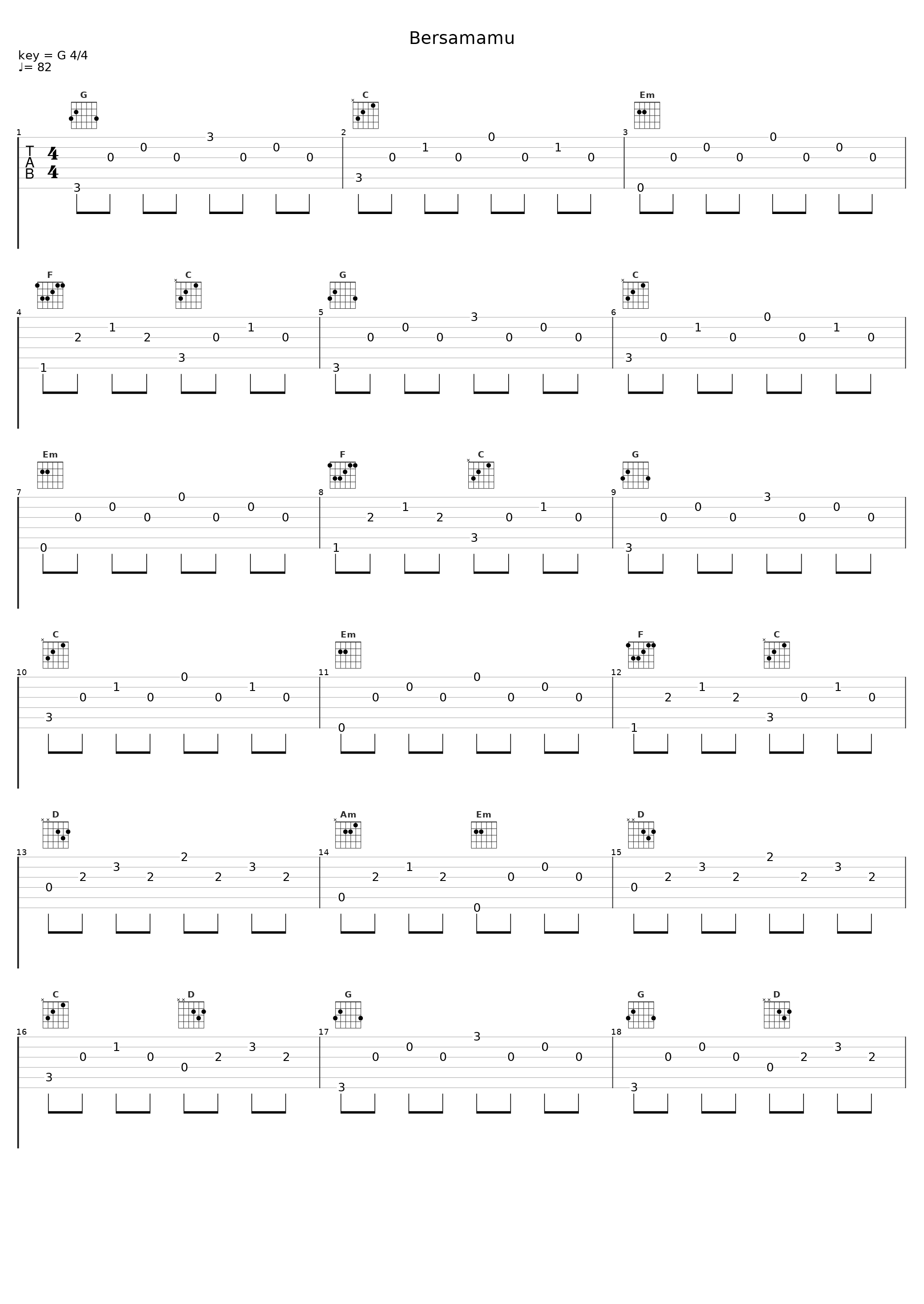 Bersamamu_Phyne Ballerz_1