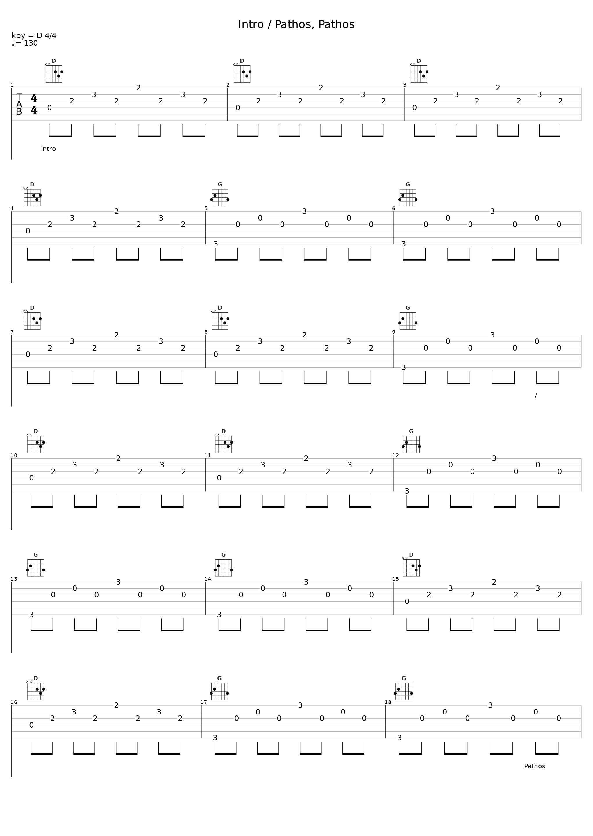 Intro / Pathos, Pathos_Kishi Bashi_1