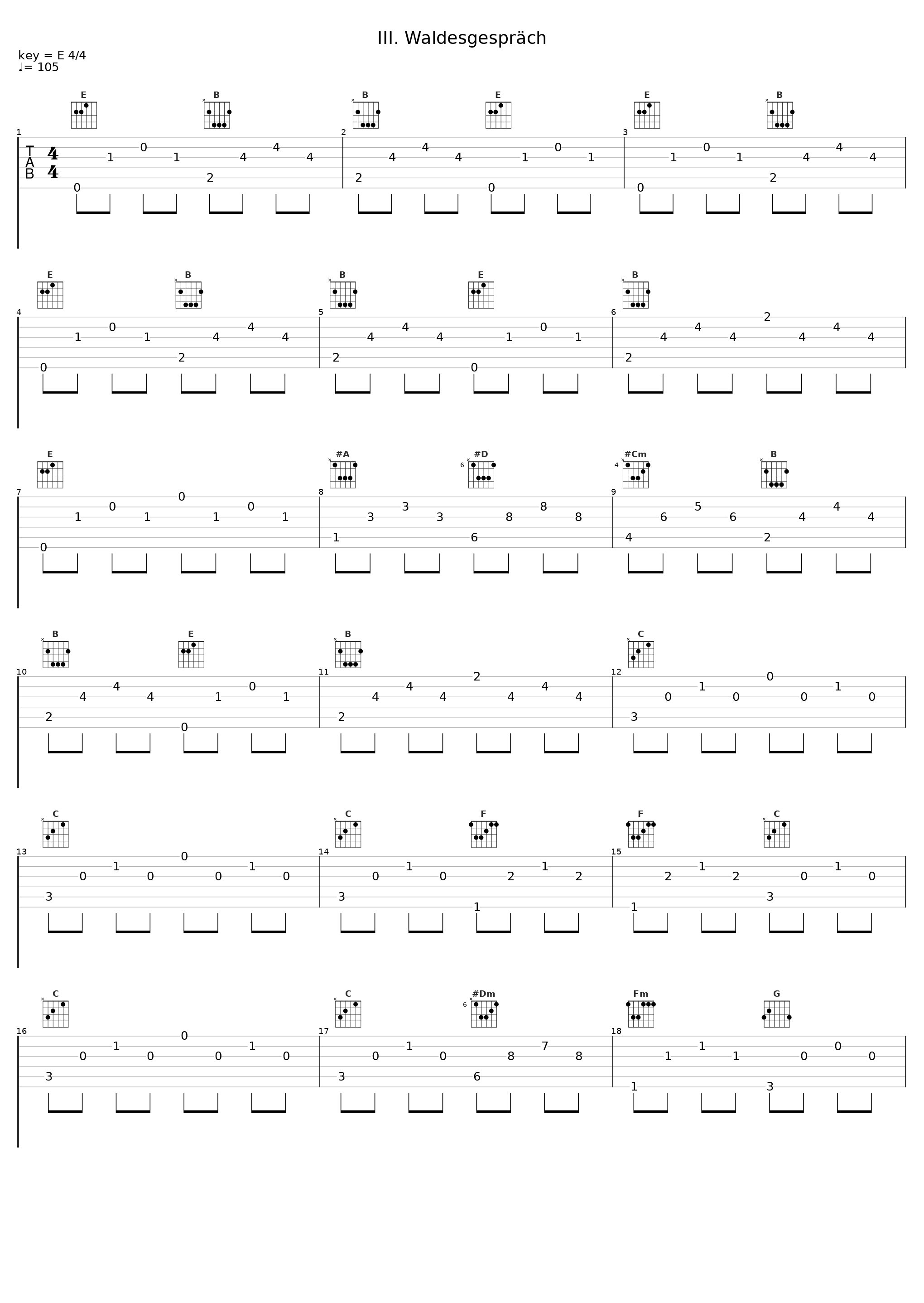 III. Waldesgespräch_Dorothea Roschmann,內田光子_1